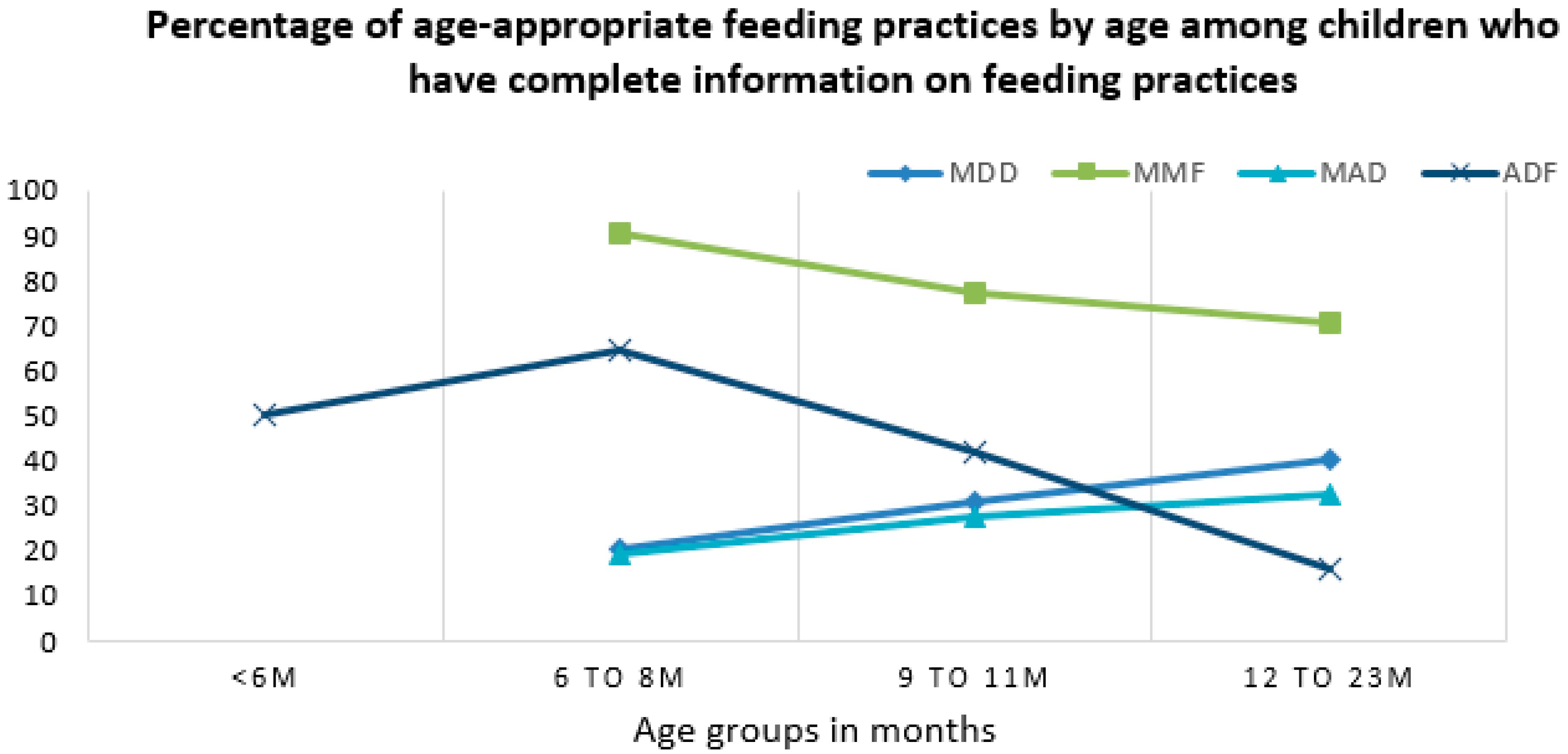 Nutrients 13 00137 g003