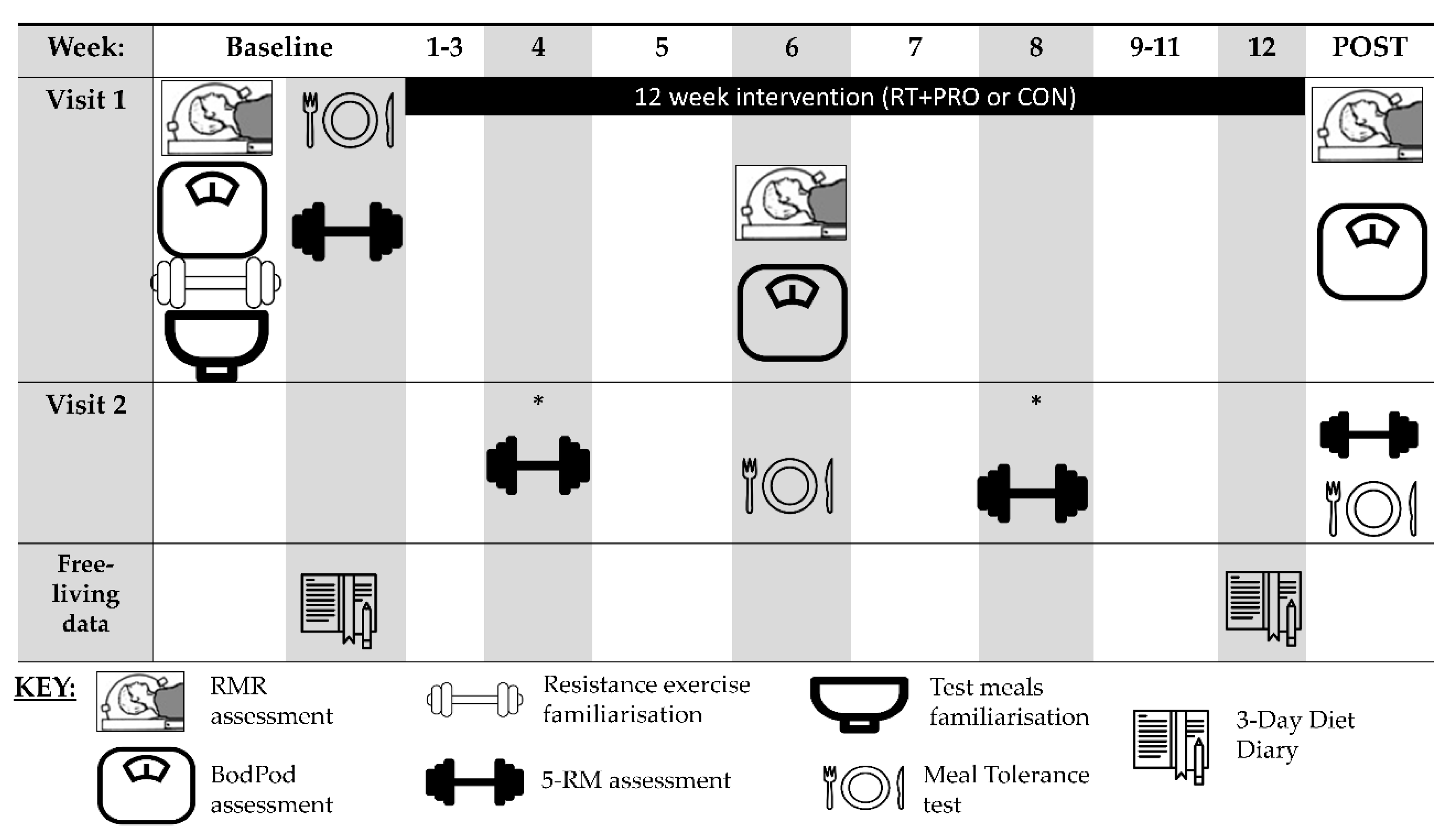 Nutrients 13 00141 g002