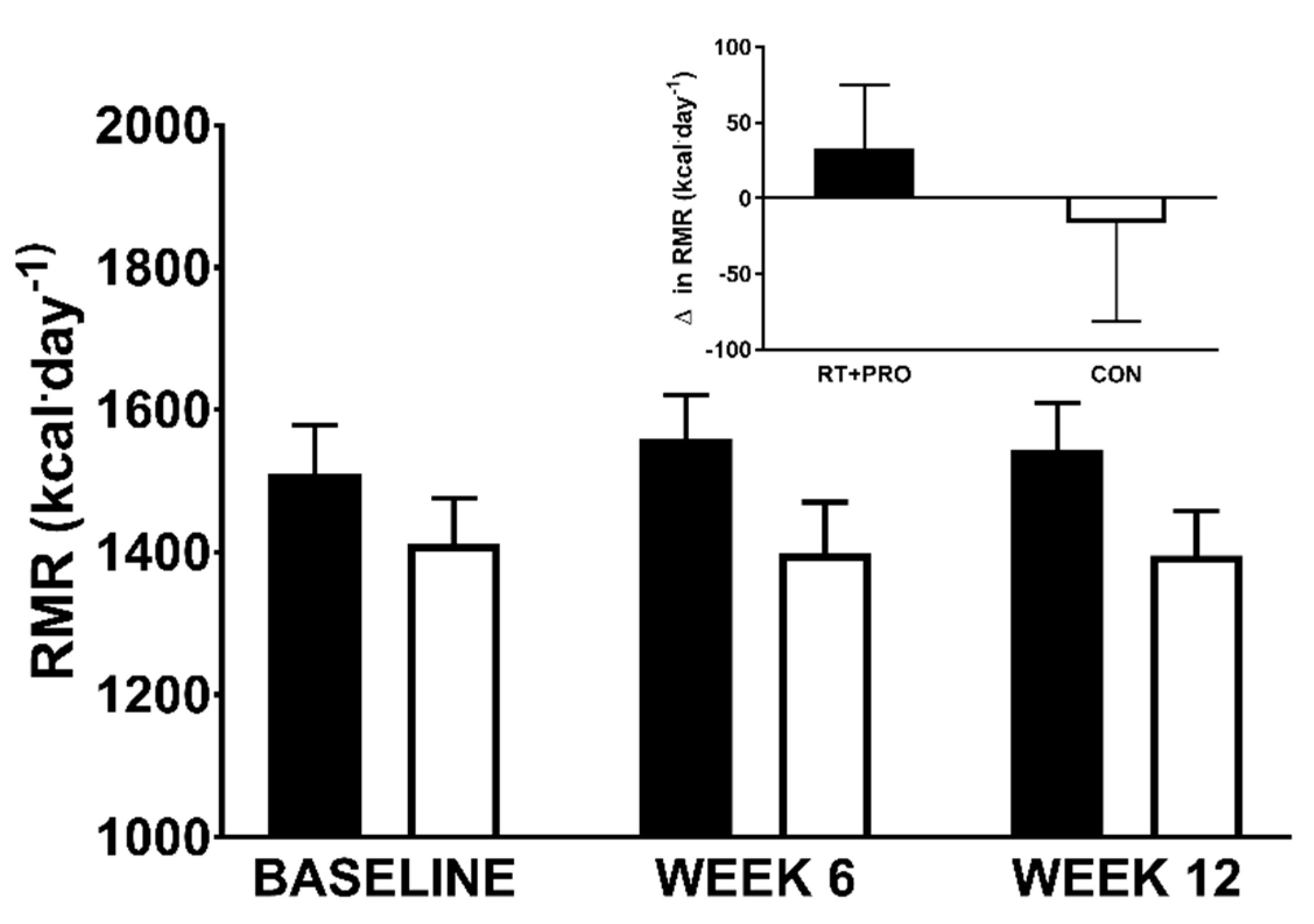 Nutrients 13 00141 g006