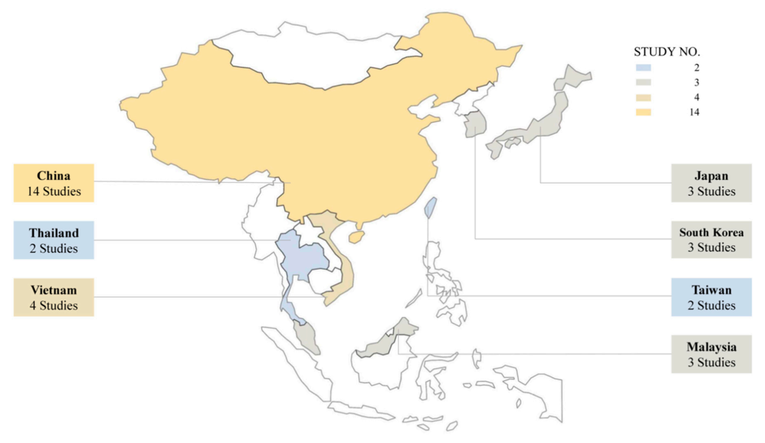 Nutrients 13 00148 g002