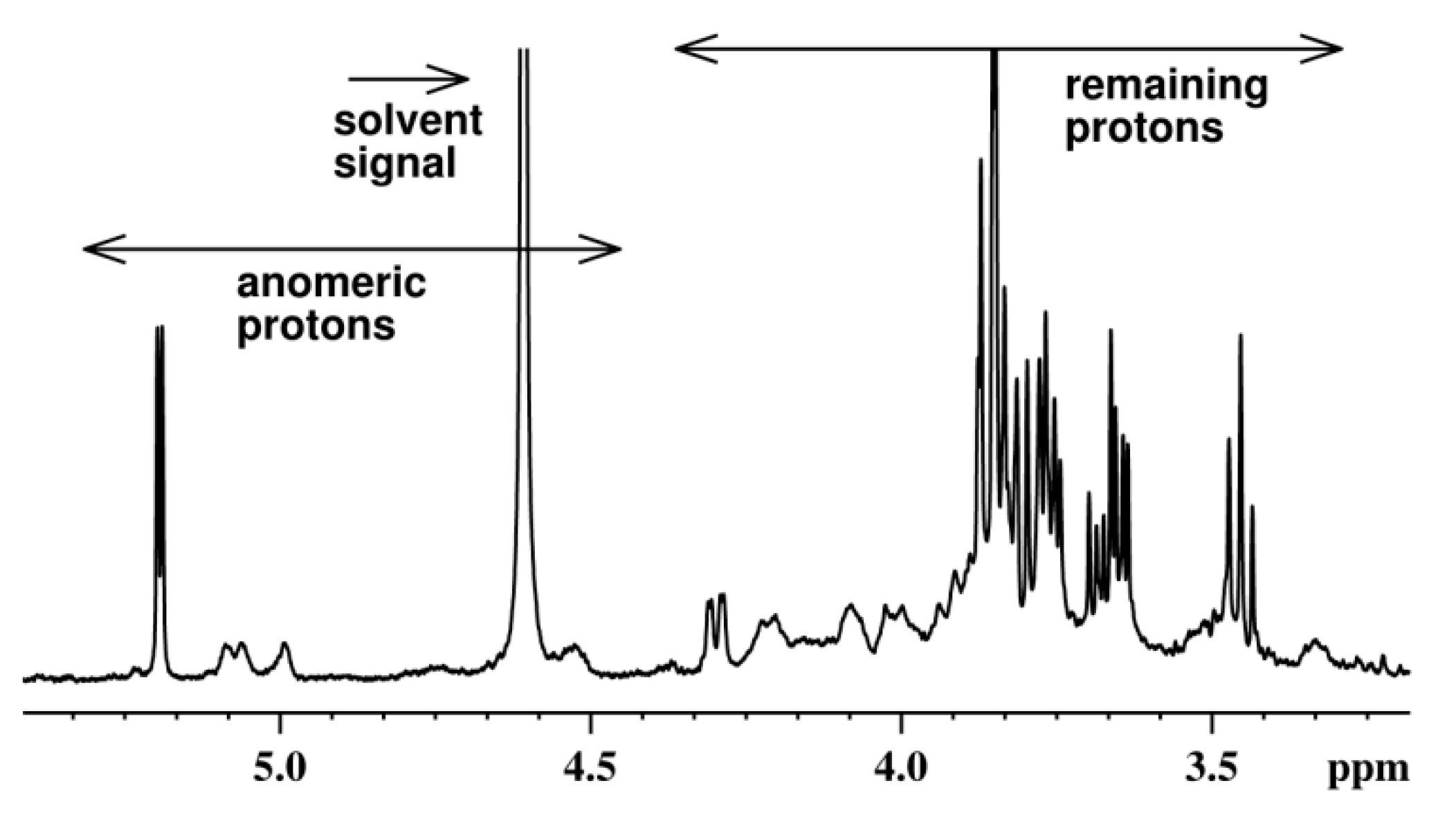 Nutrients 13 00161 g002 Nutrients 13 00161 g002