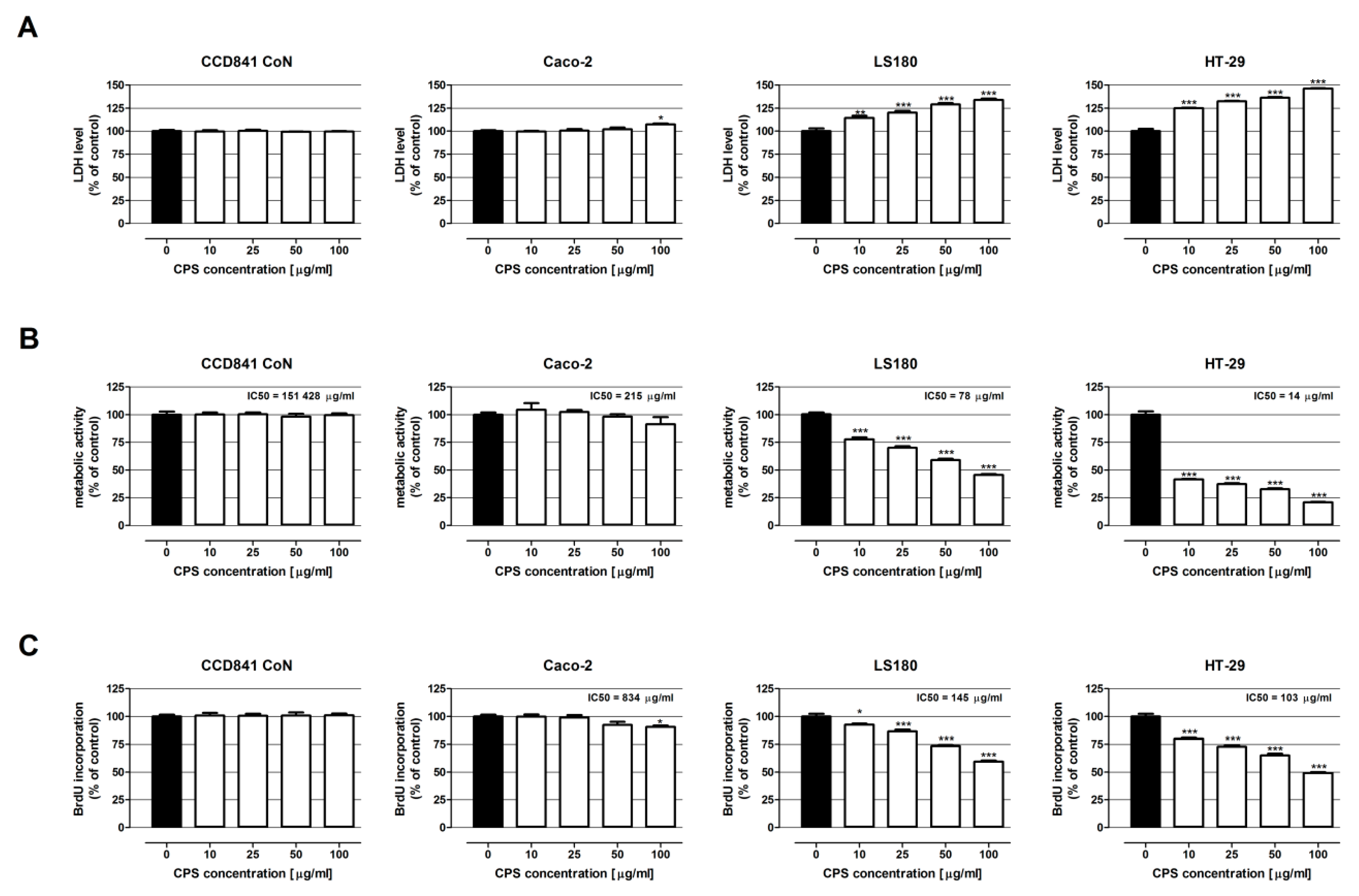 Nutrients 13 00161 g003 Nutrients 13 00161 g003