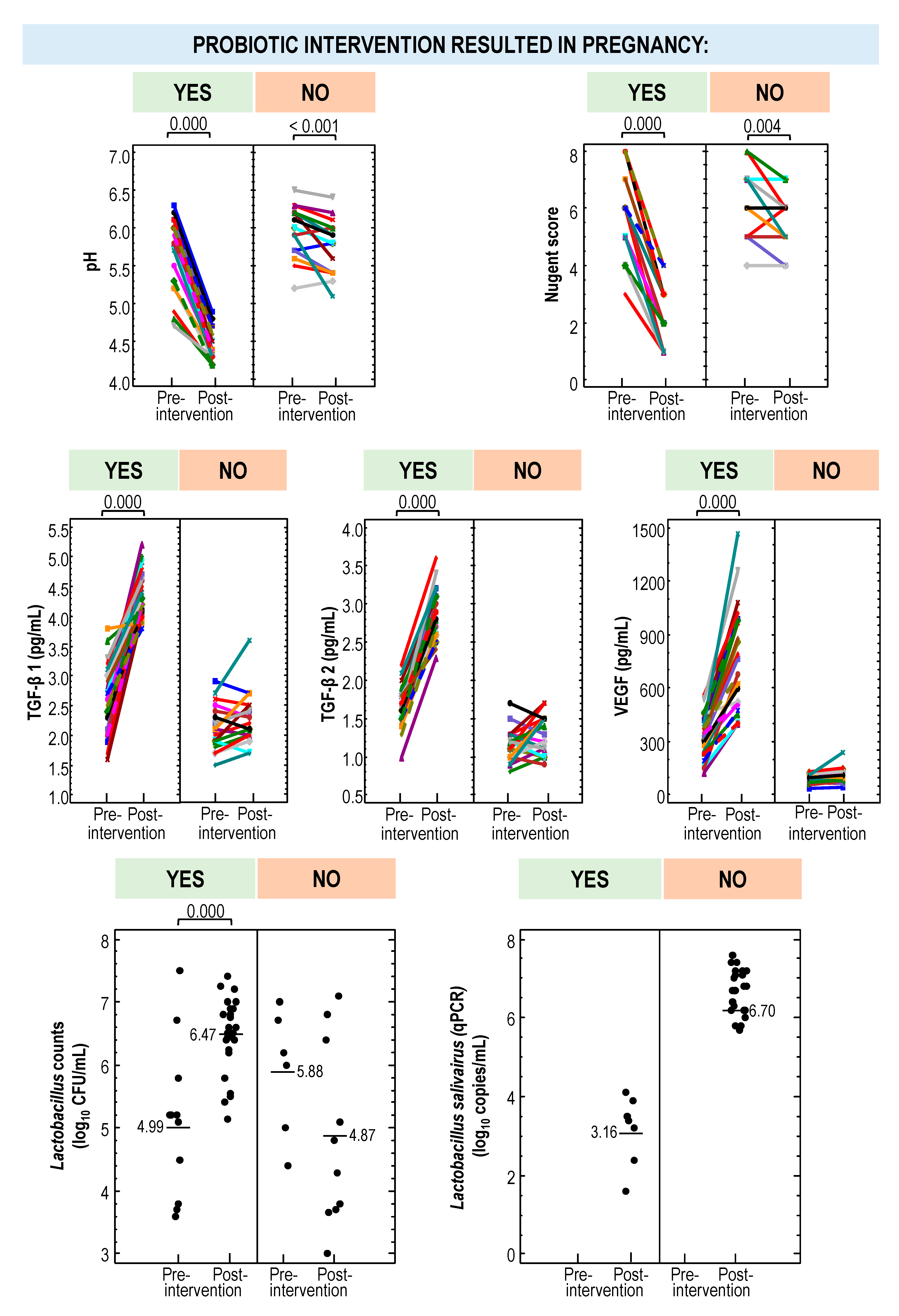 Nutrients 13 00162 g008