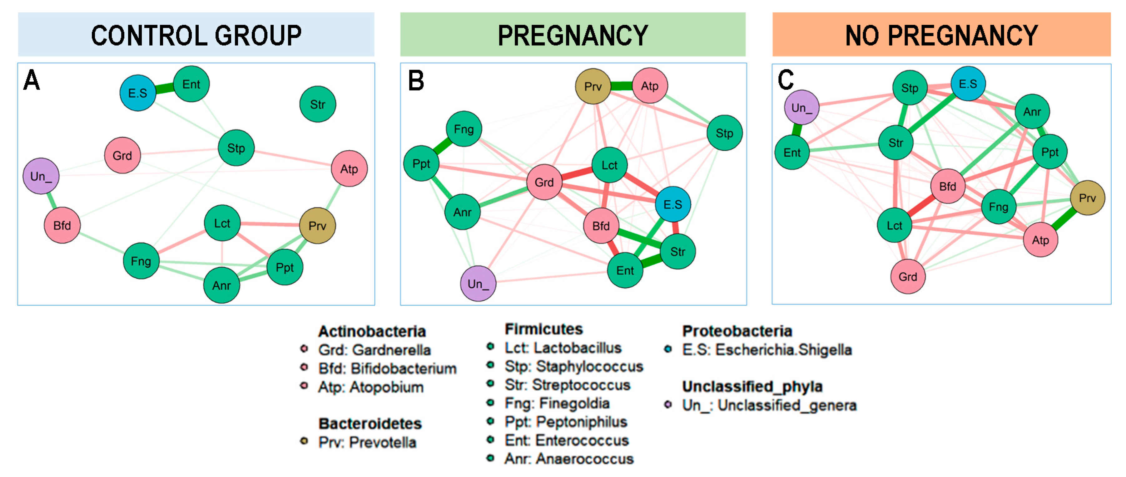 Nutrients 13 00162 g009