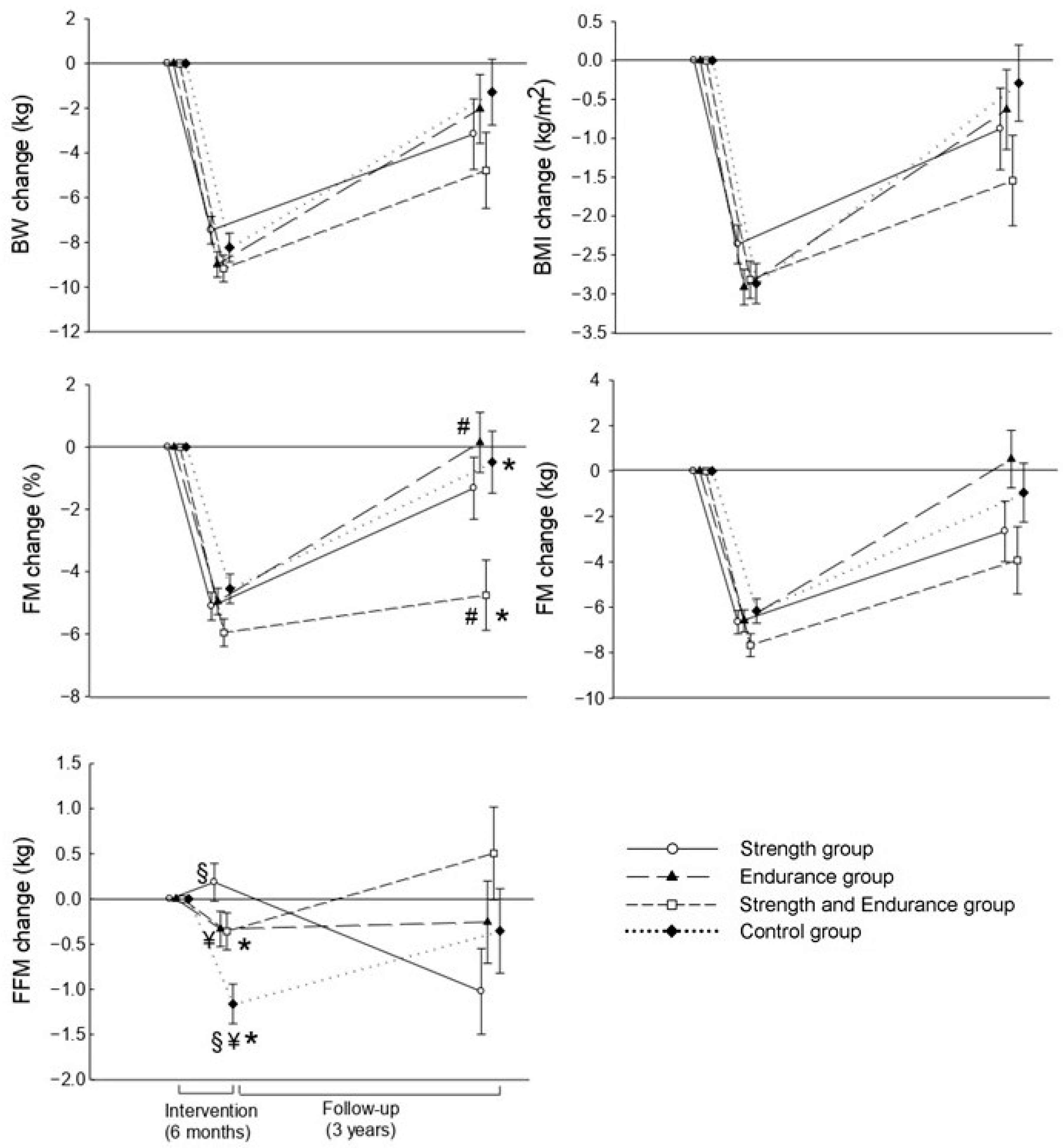 Nutrients 13 00164 g002