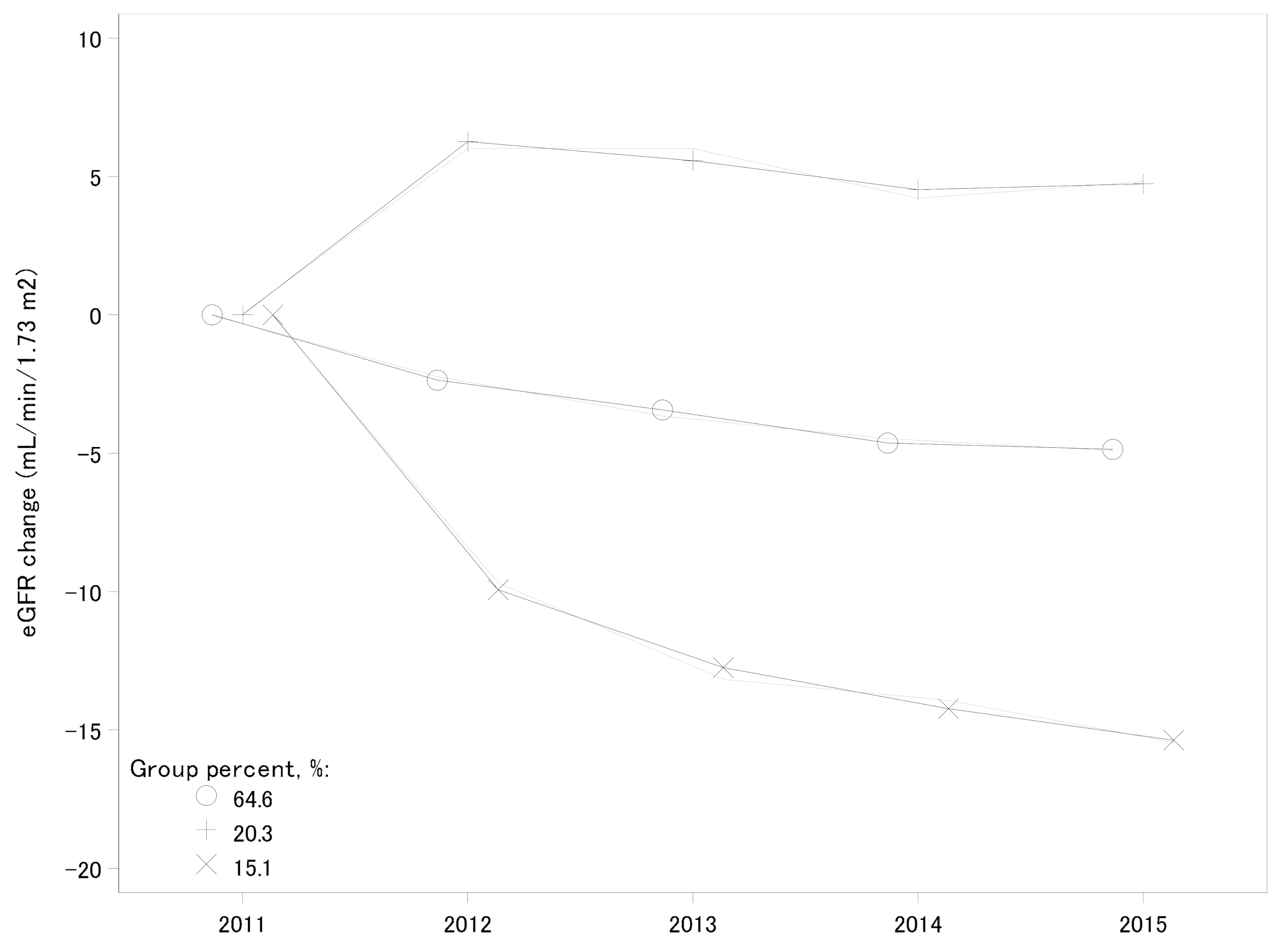 Nutrients 13 00168 g002