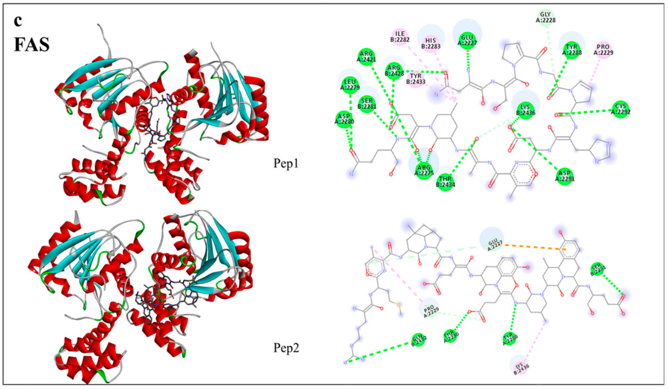 Nutrients 13 00176 g008b