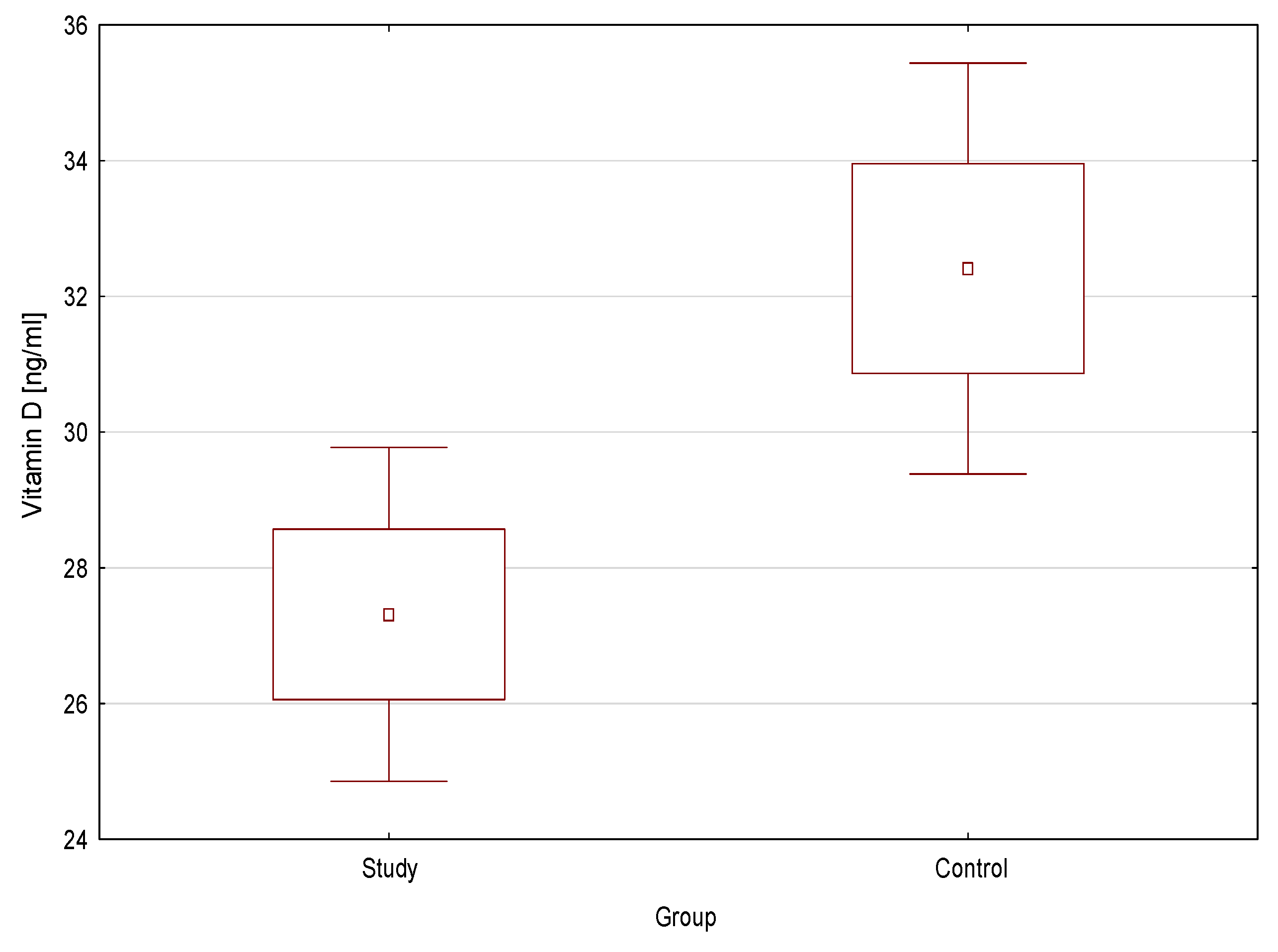 Nutrients 13 00177 g001 Nutrients 13 00177 g001