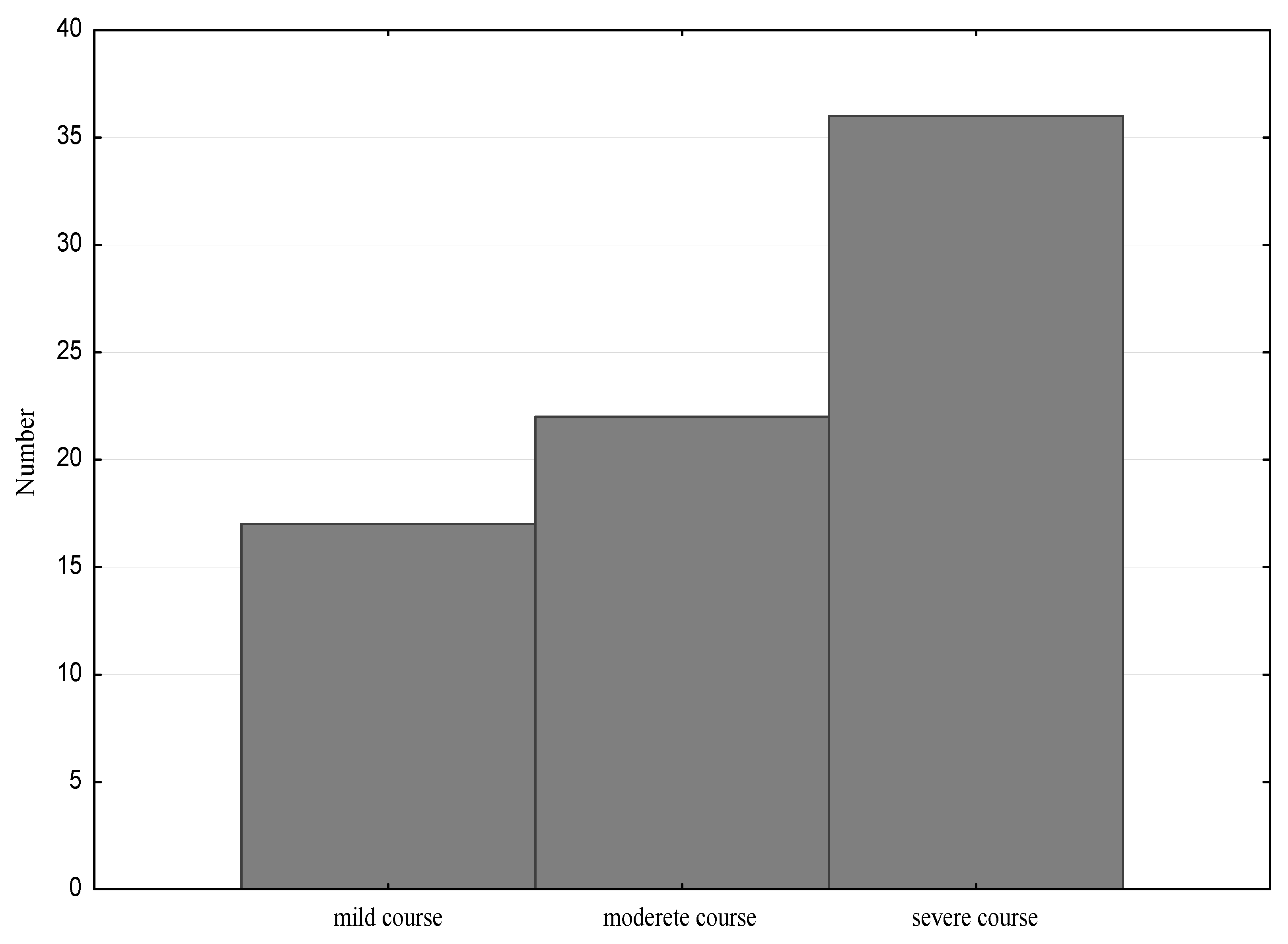 Nutrients 13 00177 g003 Nutrients 13 00177 g003