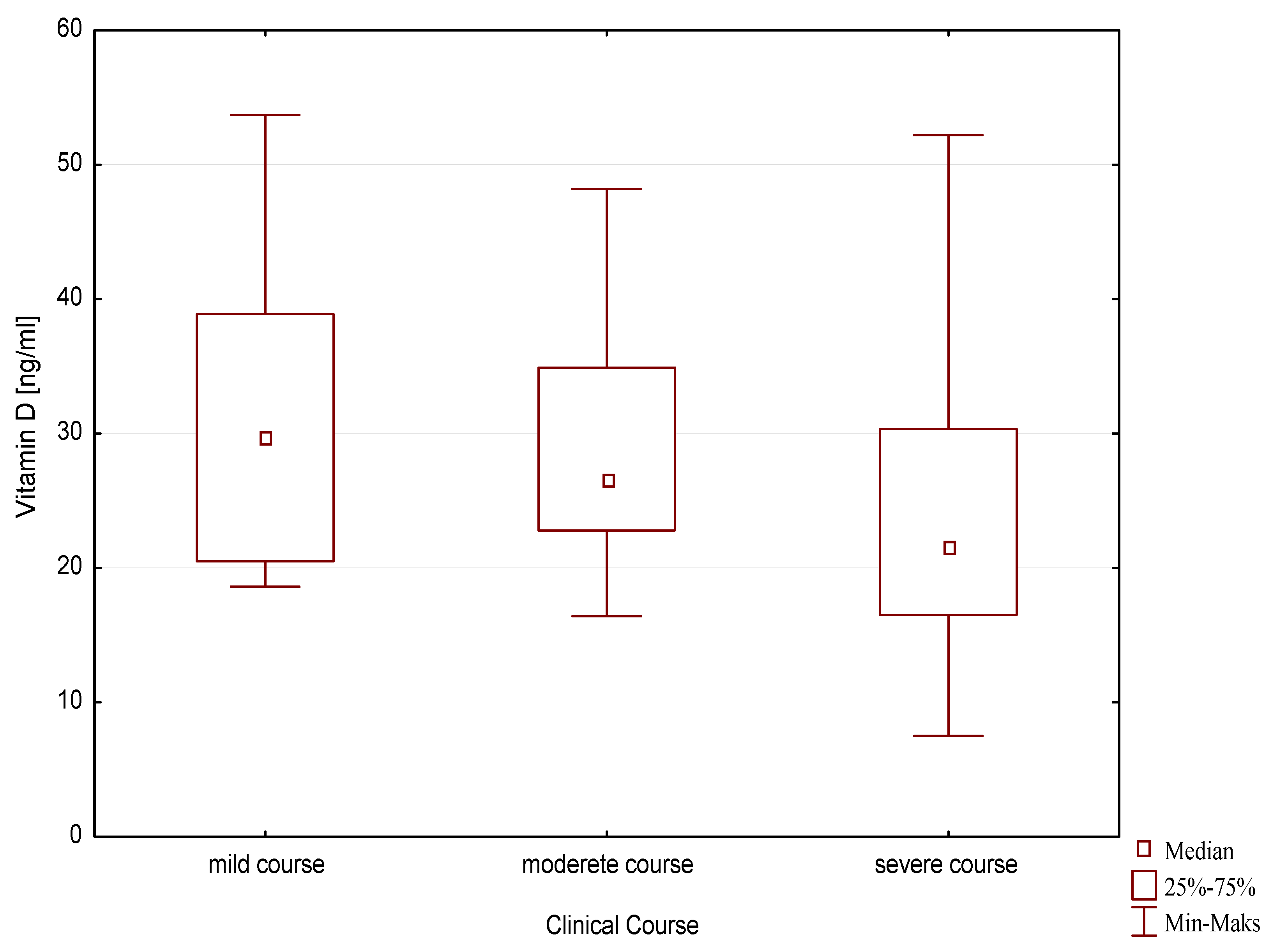Nutrients 13 00177 g004 Nutrients 13 00177 g004