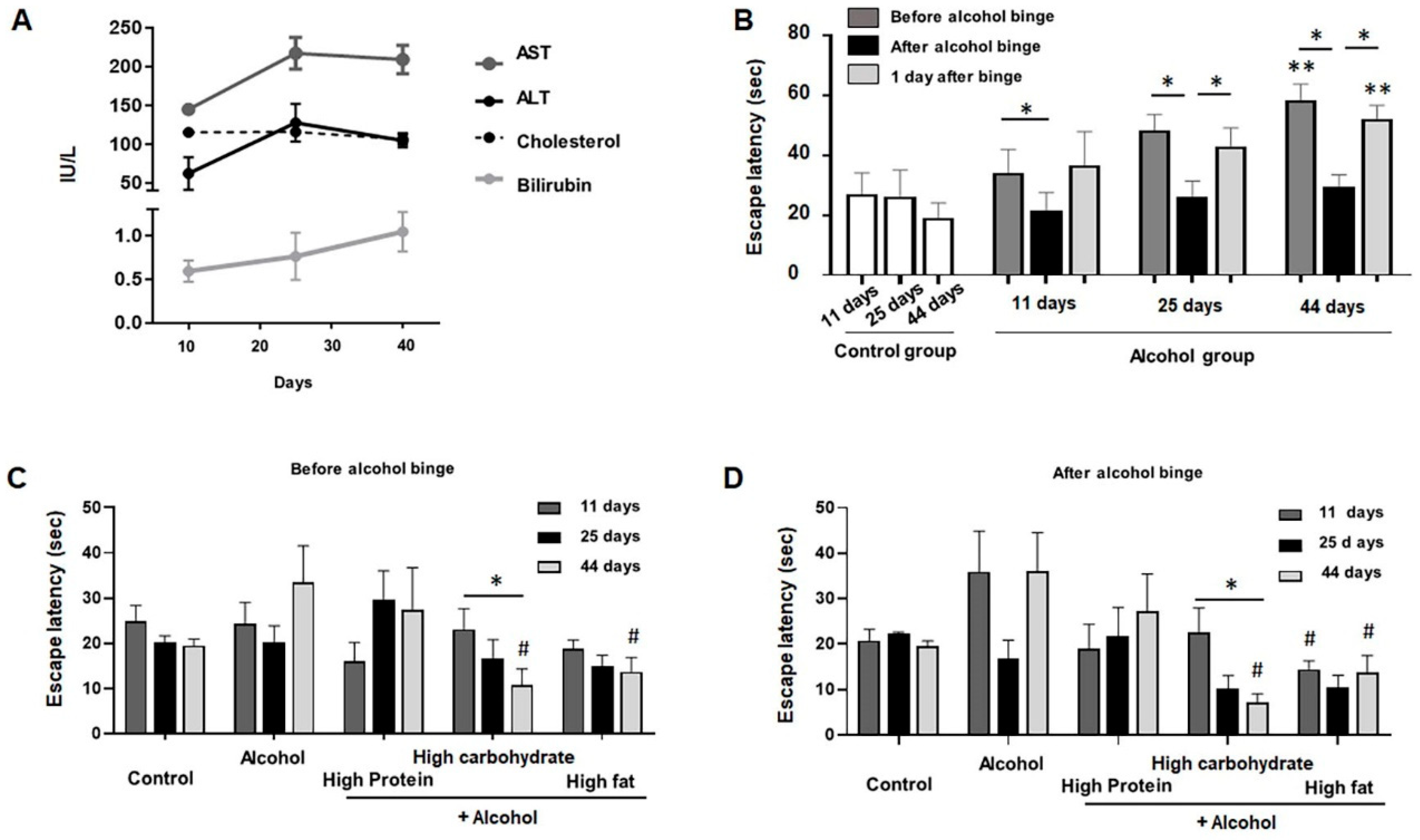 Nutrients 13 00185 g003