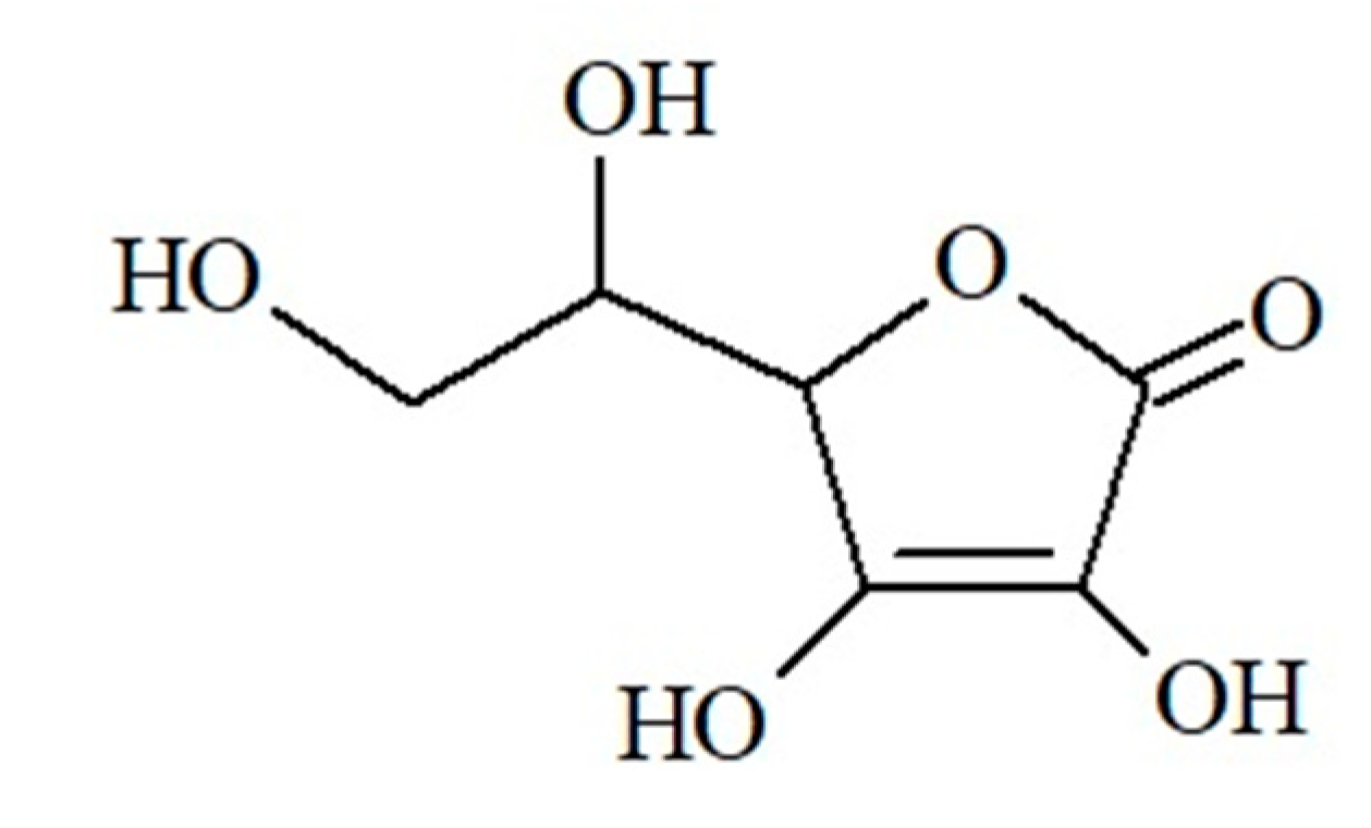 Nutrients 13 00203 g003 Nutrients 13 00203 g003