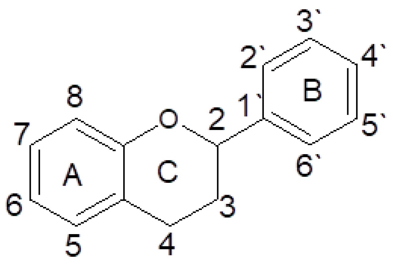 Nutrients 13 00203 g007 Nutrients 13 00203 g007