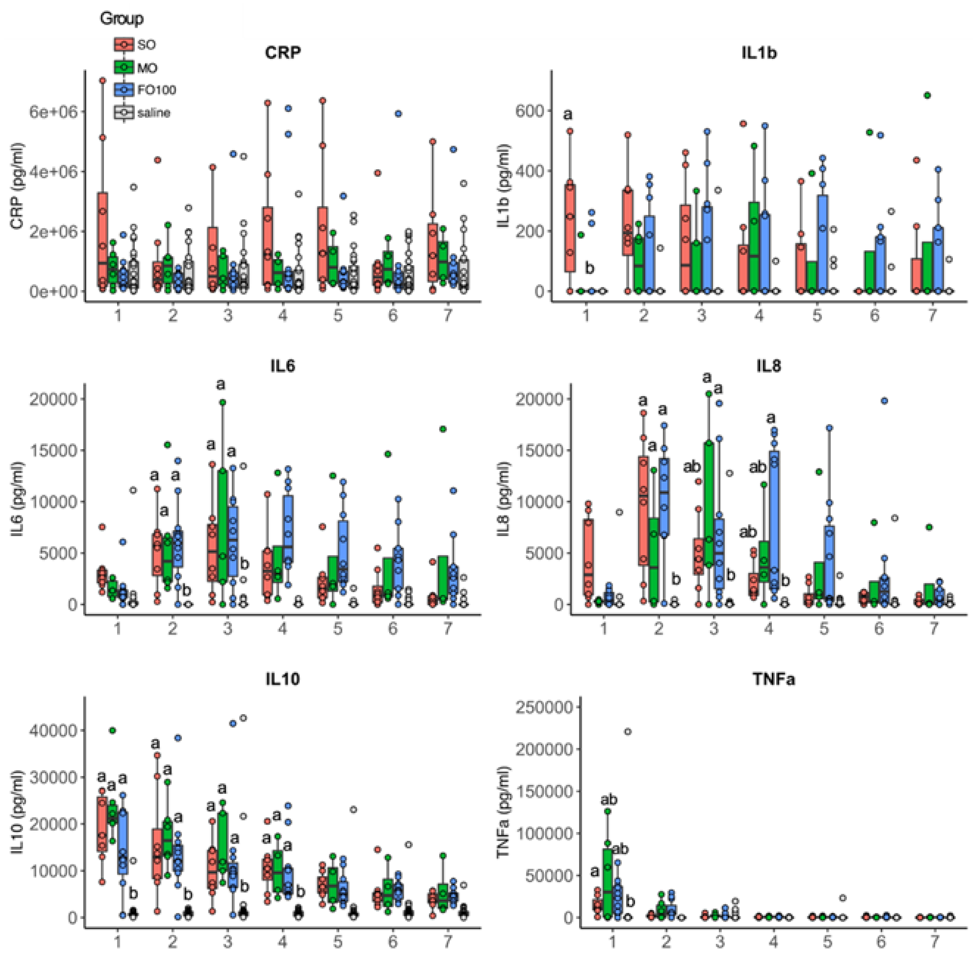 Nutrients 13 00205 g008
