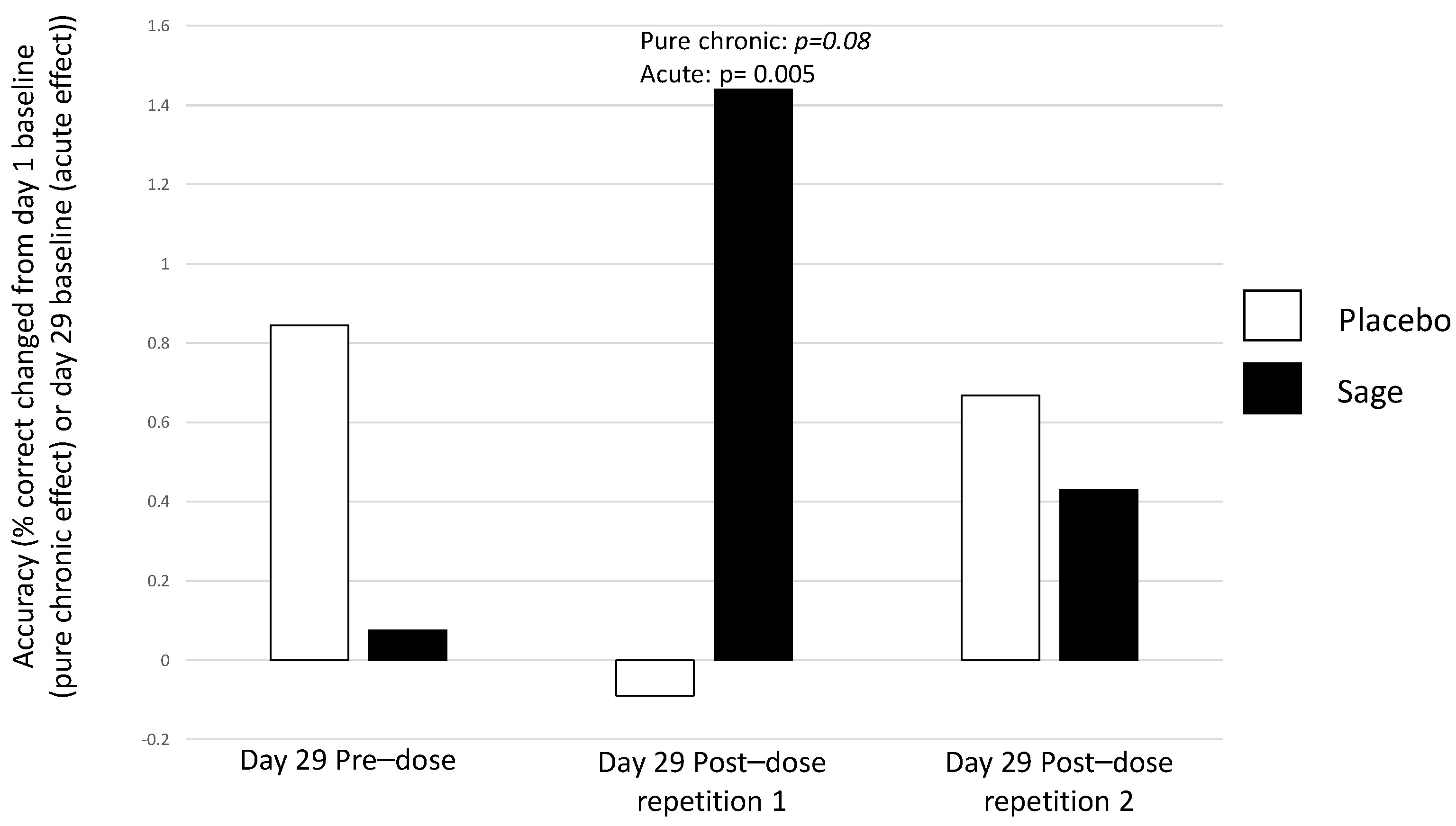 Nutrients 13 00218 g007