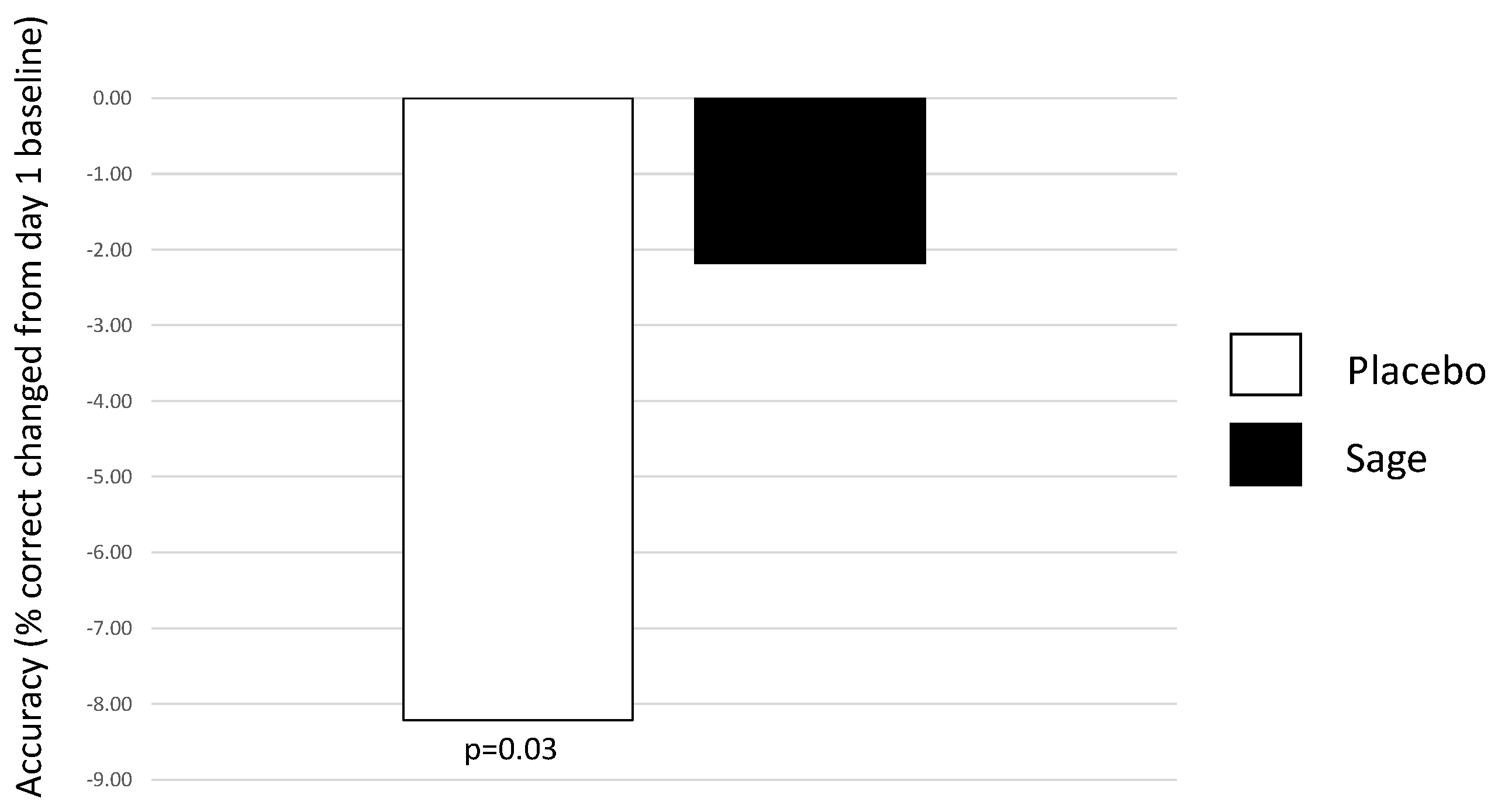 Nutrients 13 00218 g009