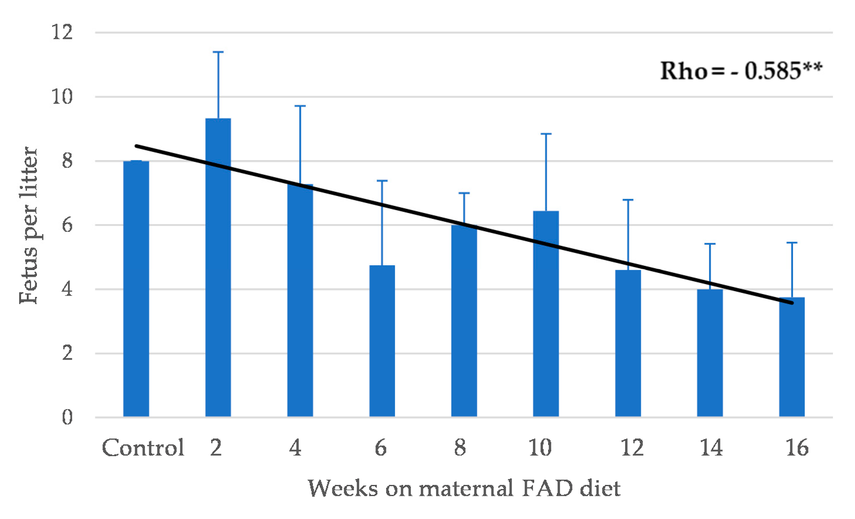 Nutrients 13 00251 g002