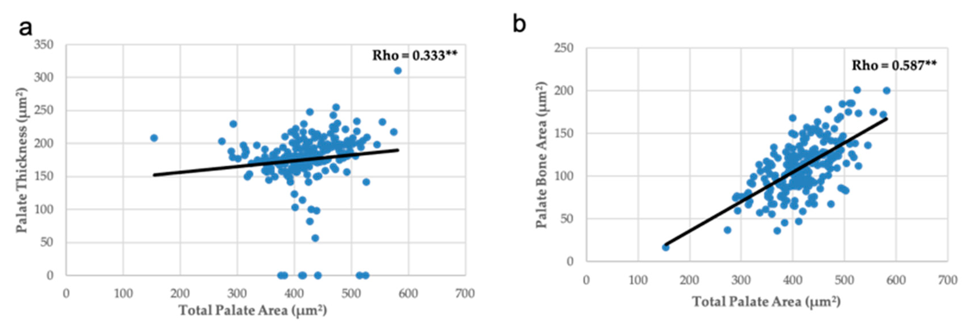 Nutrients 13 00251 g007
