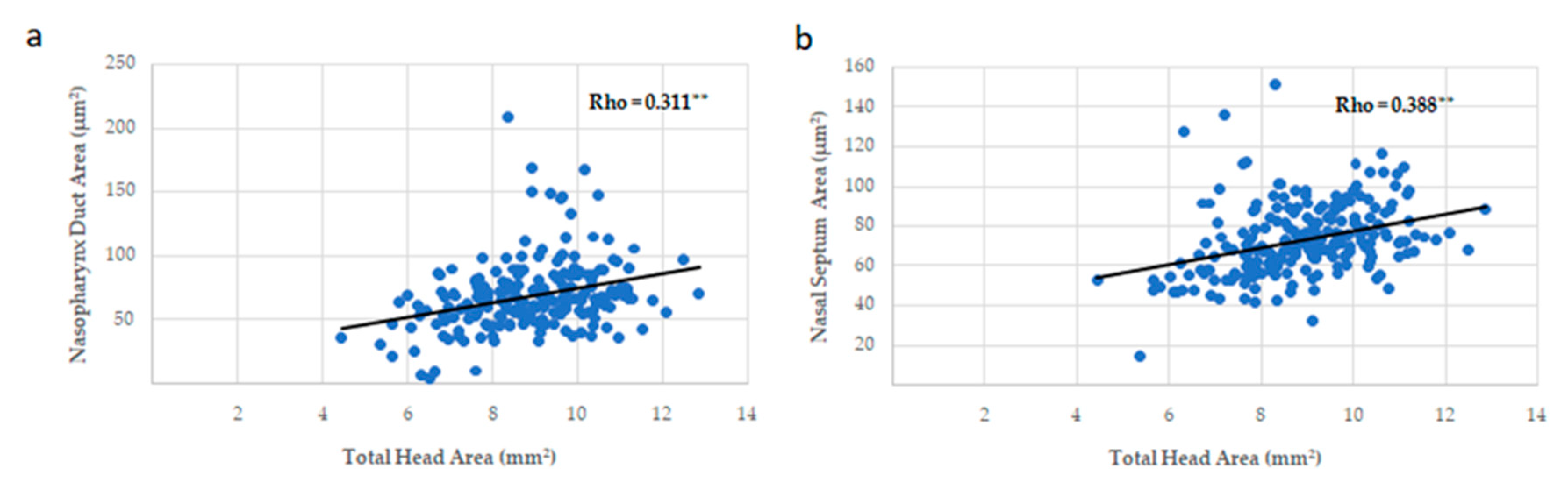 Nutrients 13 00251 g010