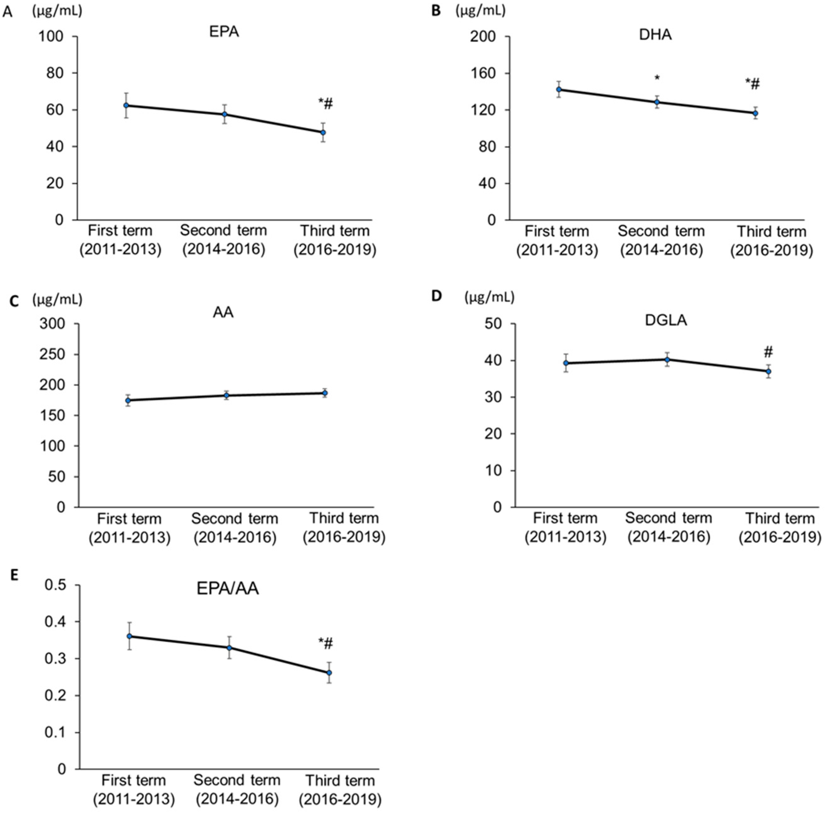 Nutrients 13 00253 g001