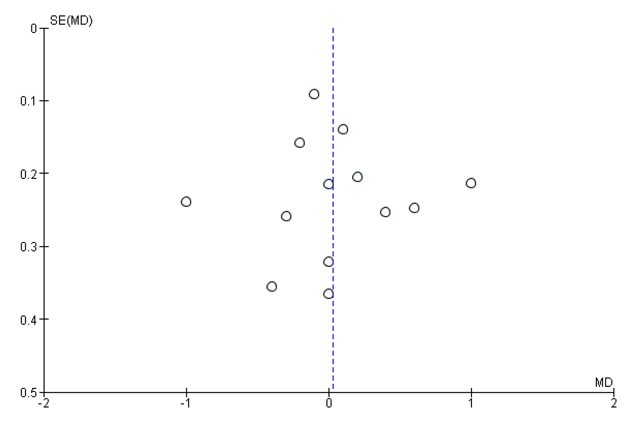 Nutrients 13 00256 g005