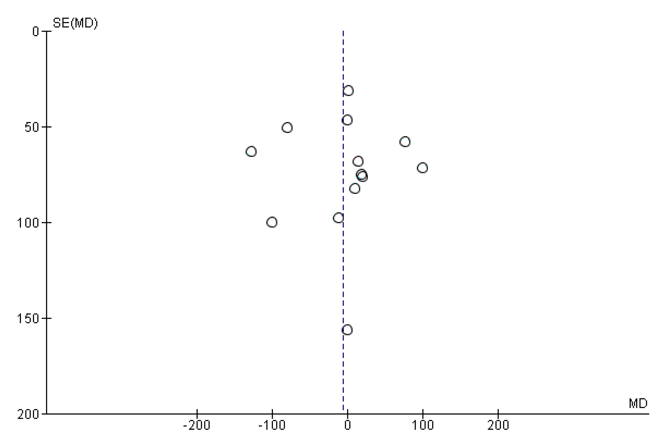 Nutrients 13 00256 g007