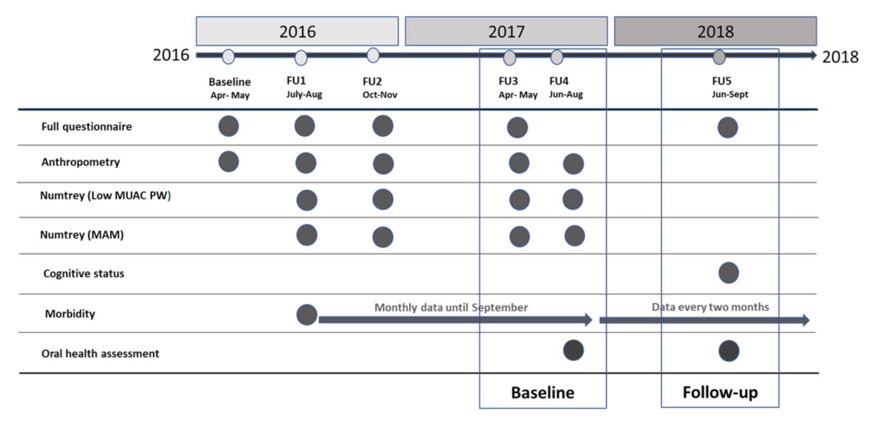 Nutrients 13 00290 g0a1 Nutrients 13 00290 g0a1