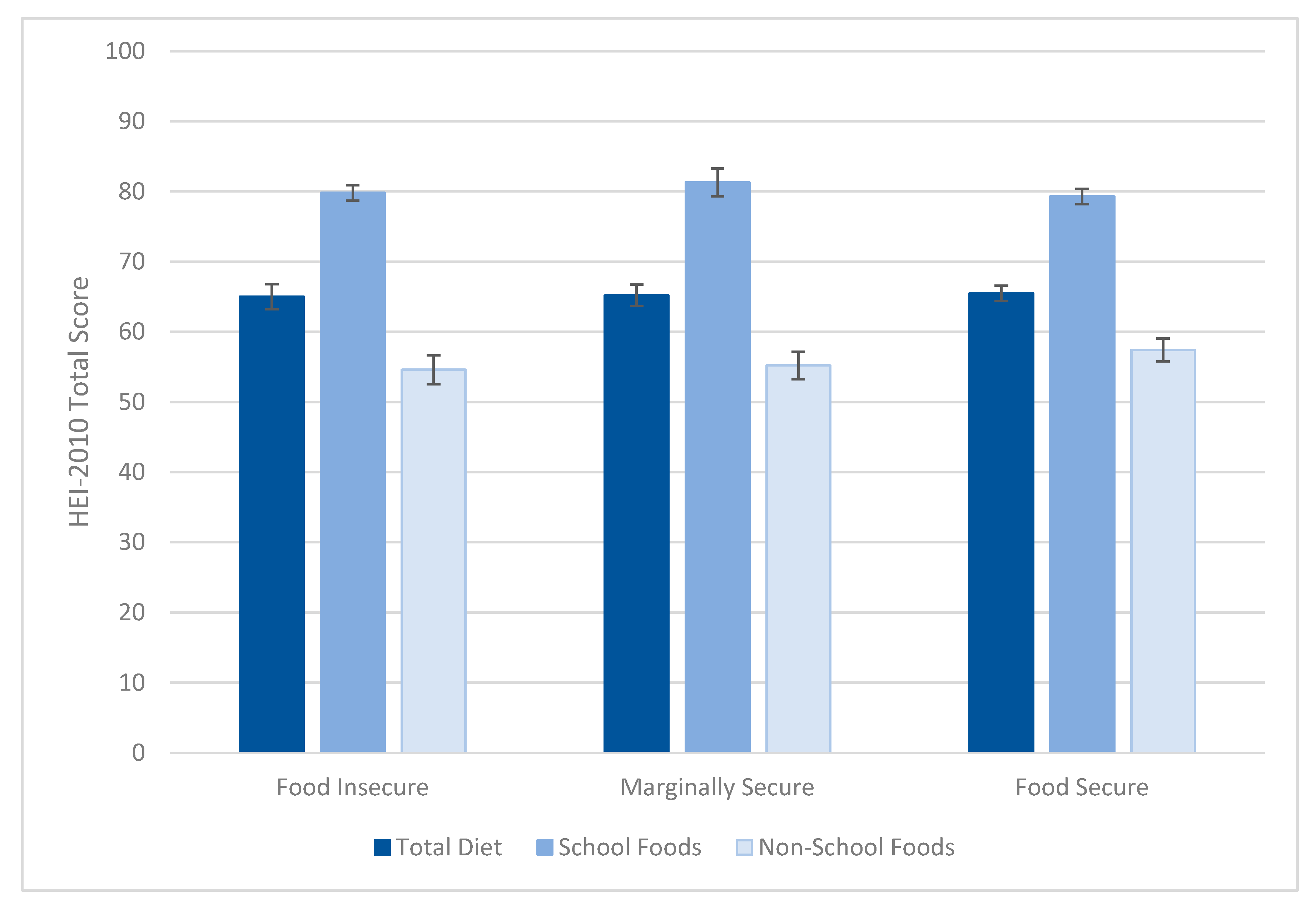 Nutrients 13 00307 g001