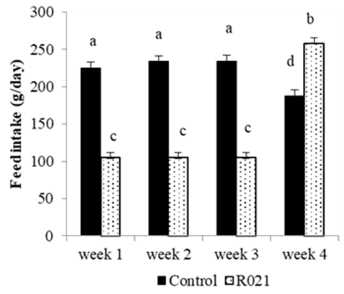 Nutrients 13 00310 g002