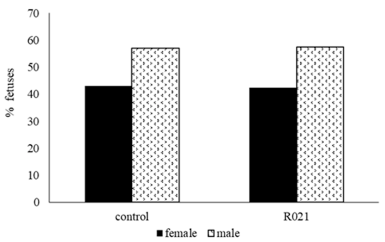 Nutrients 13 00310 g003