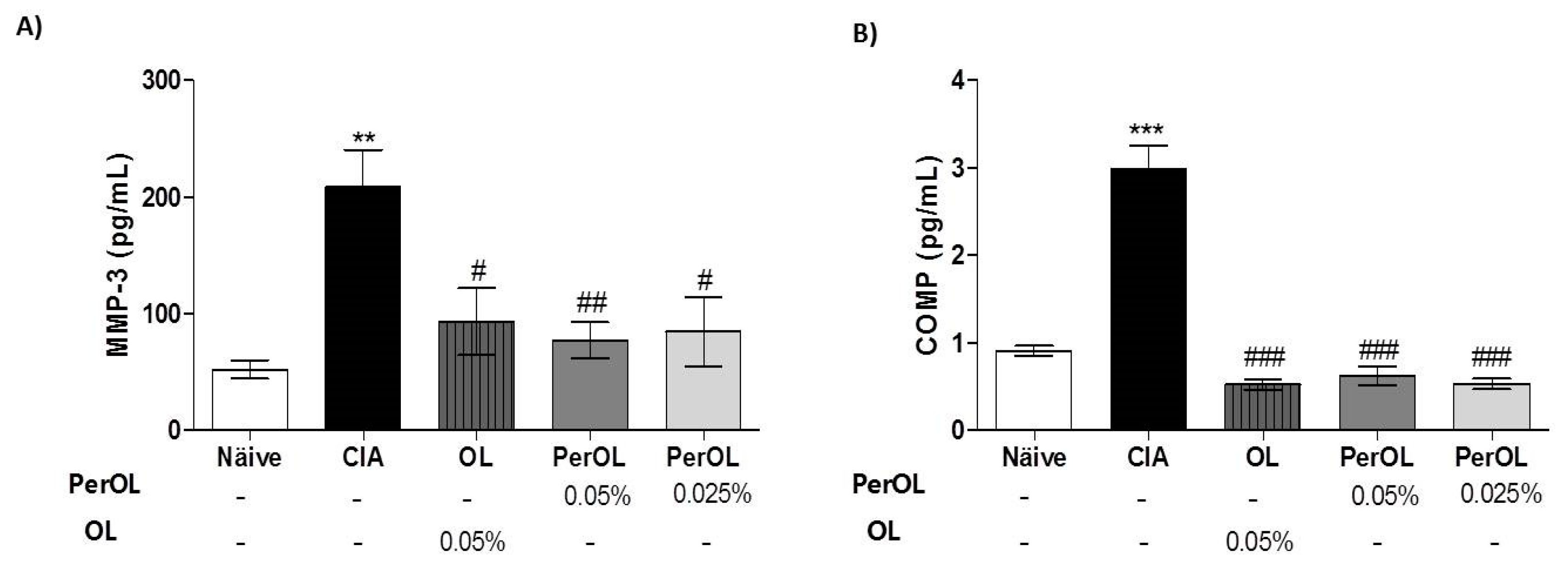 Nutrients 13 00311 g002
