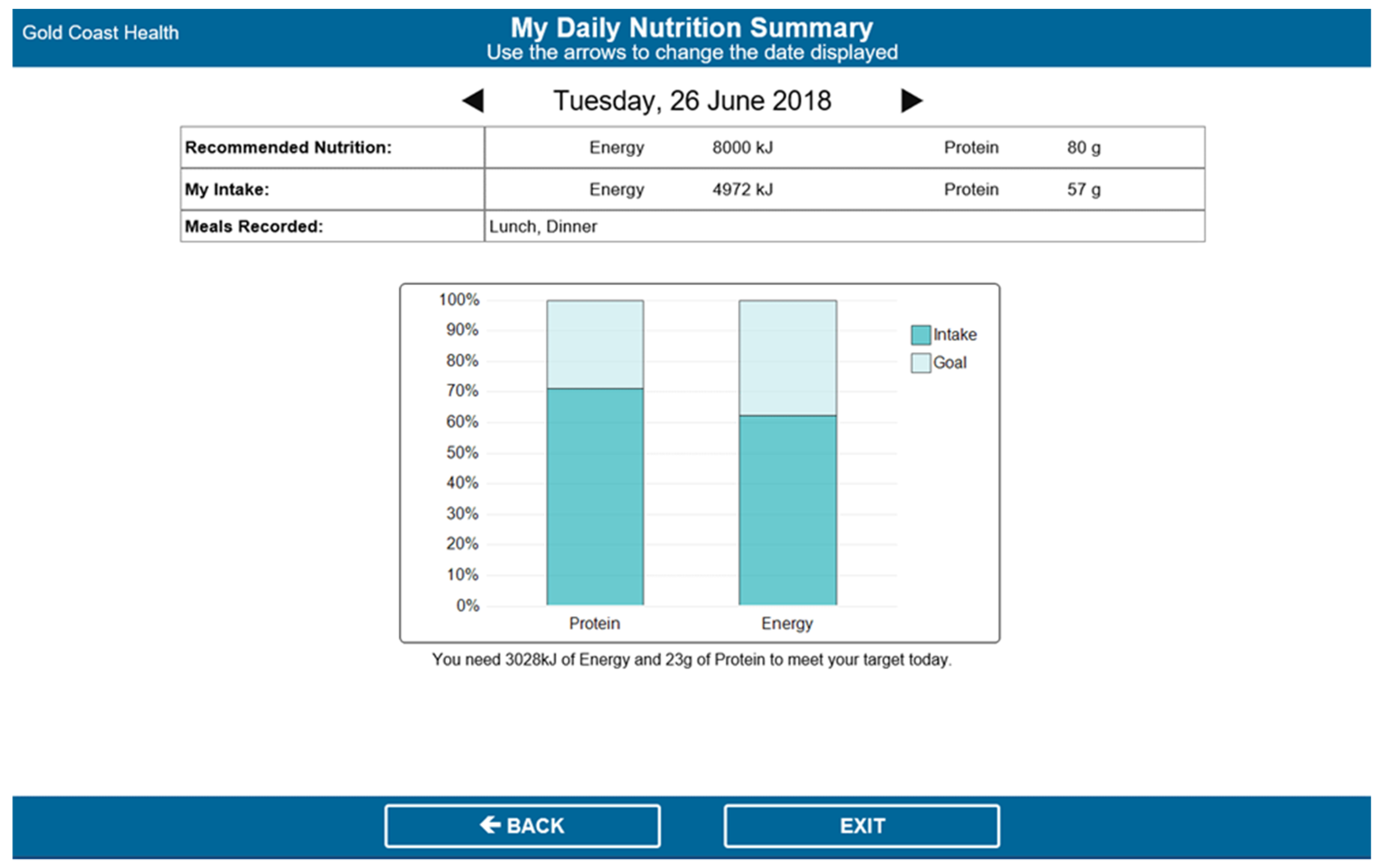 Nutrients 13 00314 g002