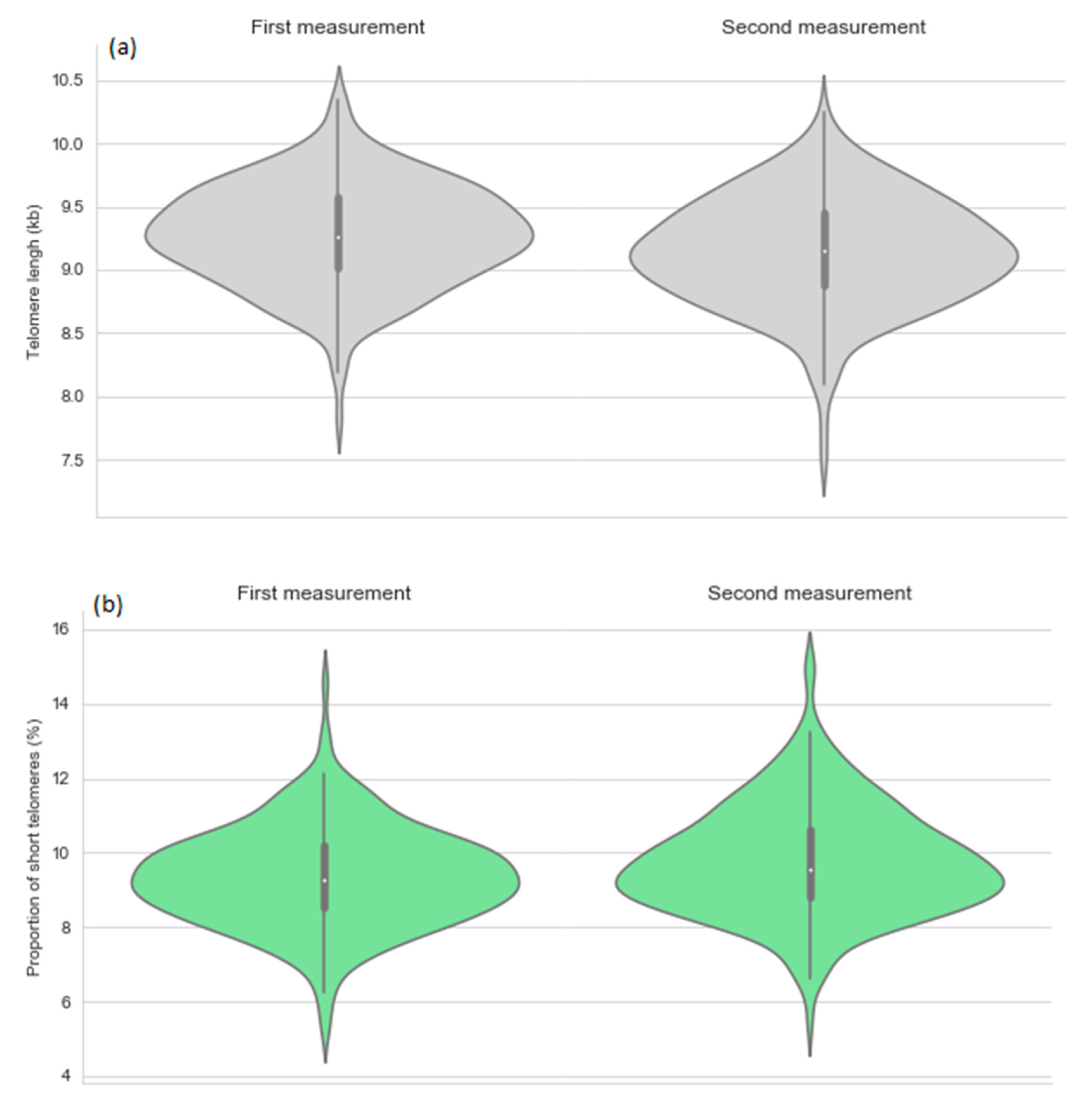 Nutrients 13 00318 g001