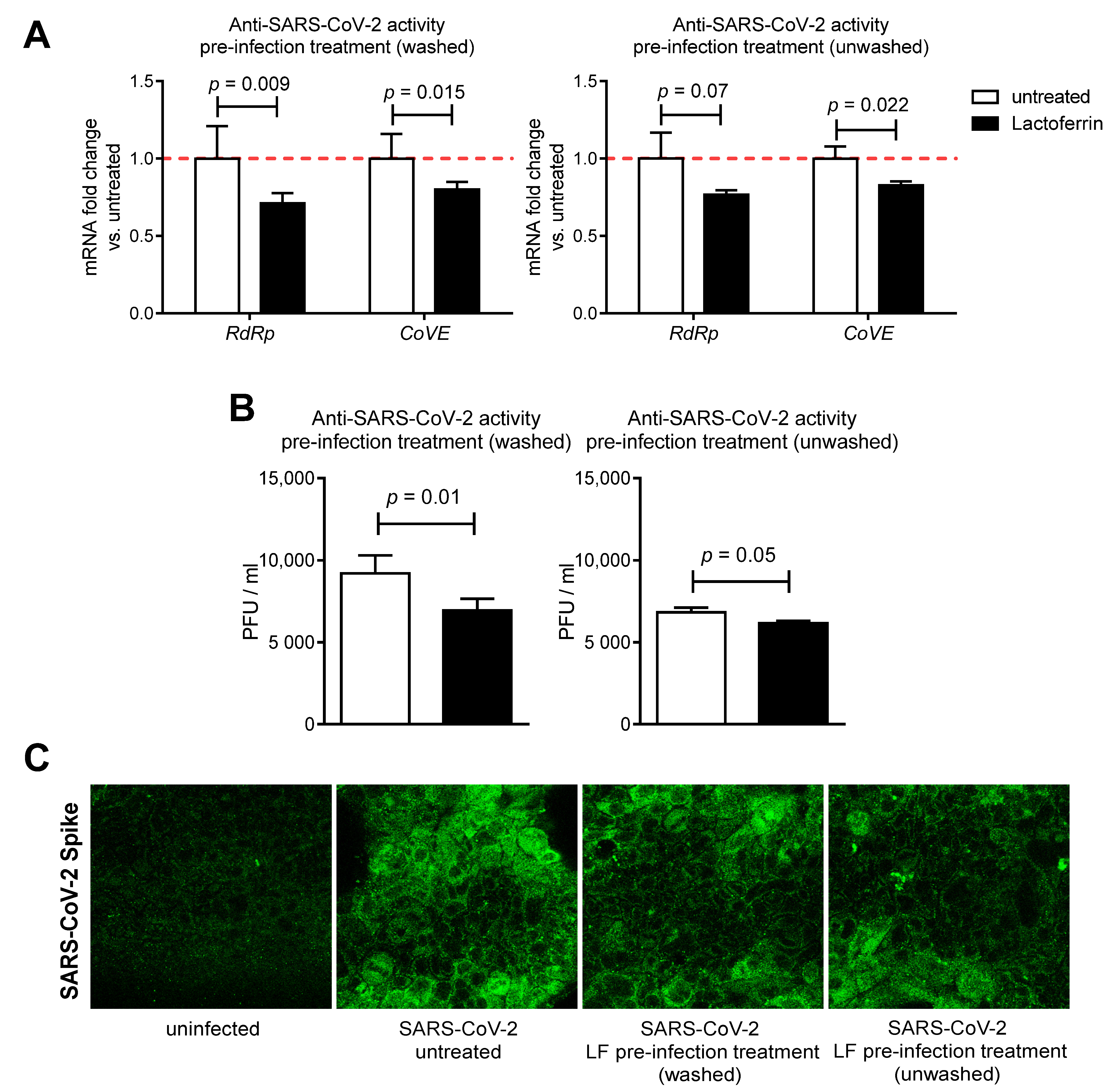 Nutrients 13 00328 g003 Nutrients 13 00328 g003