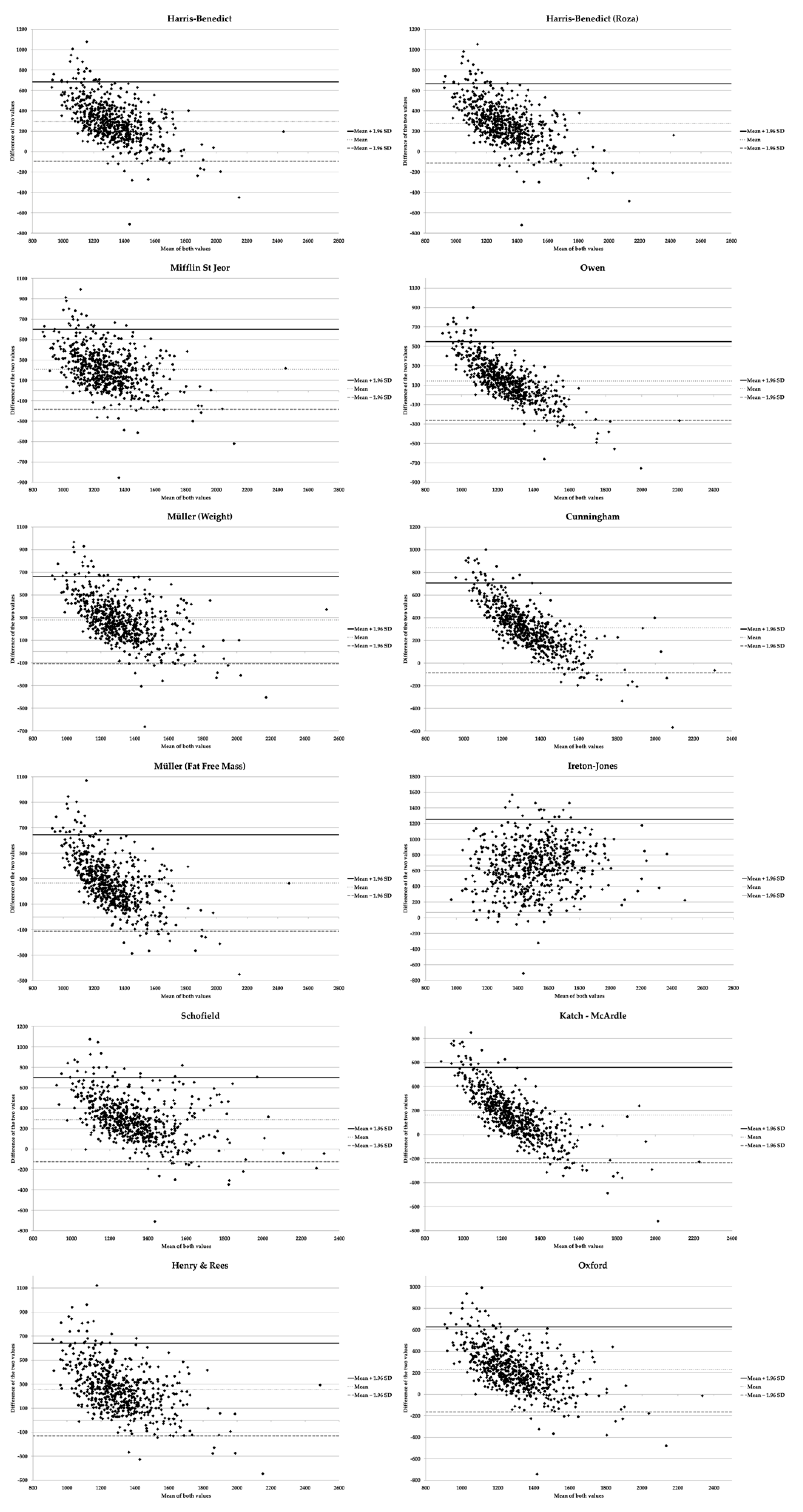 Nutrients 13 00345 g001