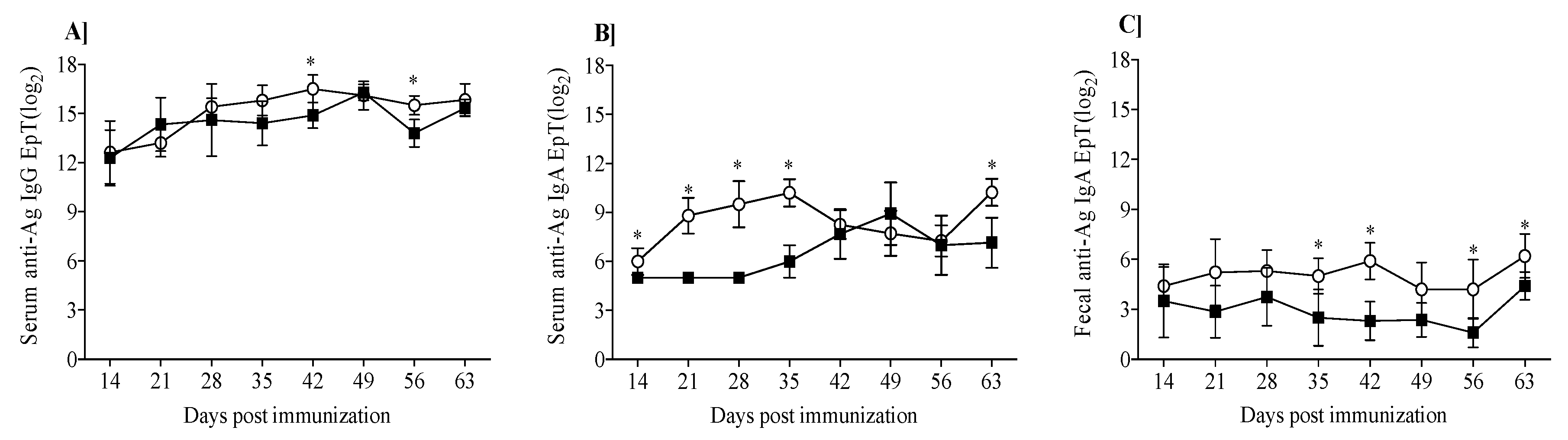 Nutrients 13 00349 g003