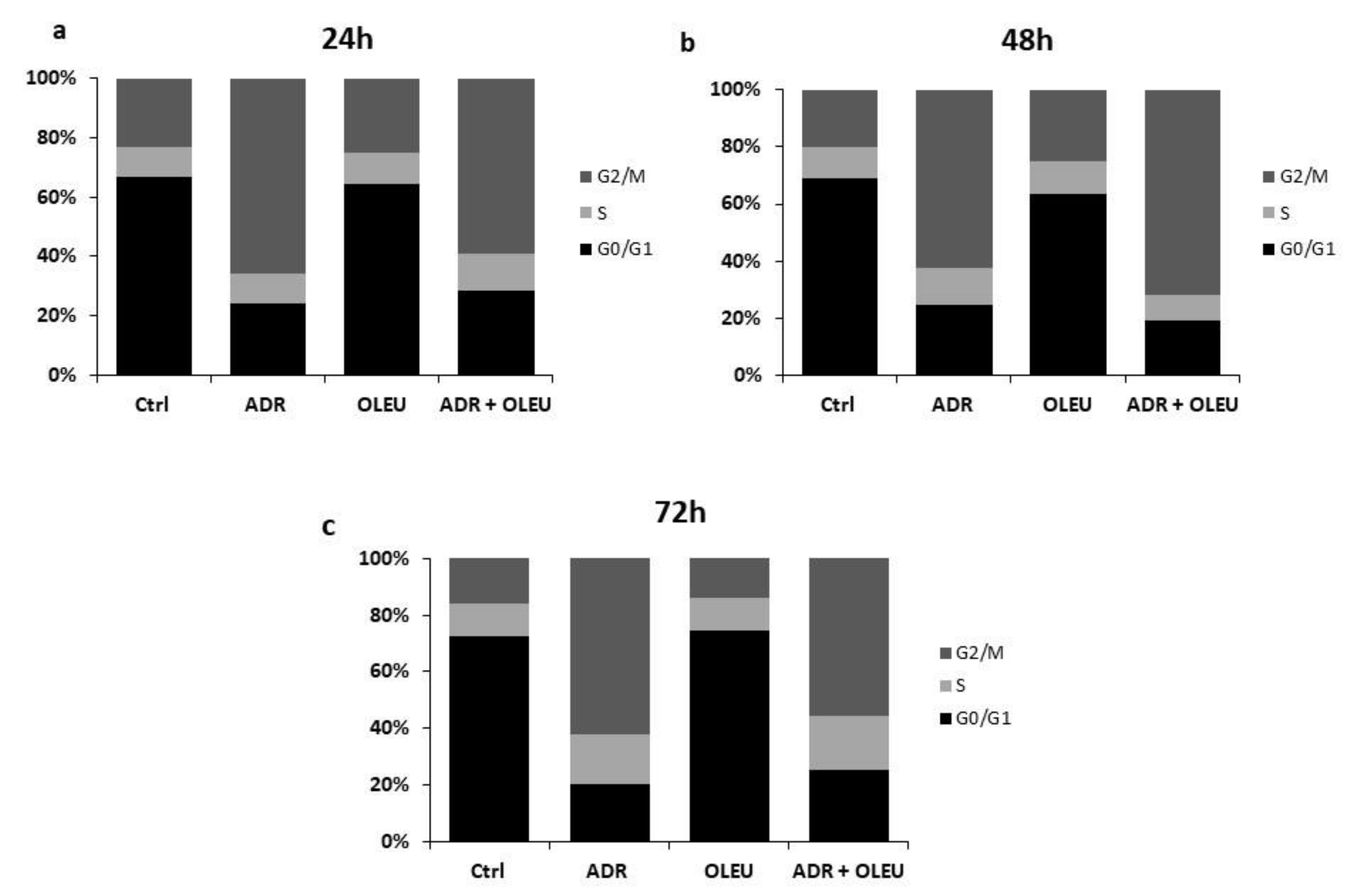 Nutrients 13 00354 g002