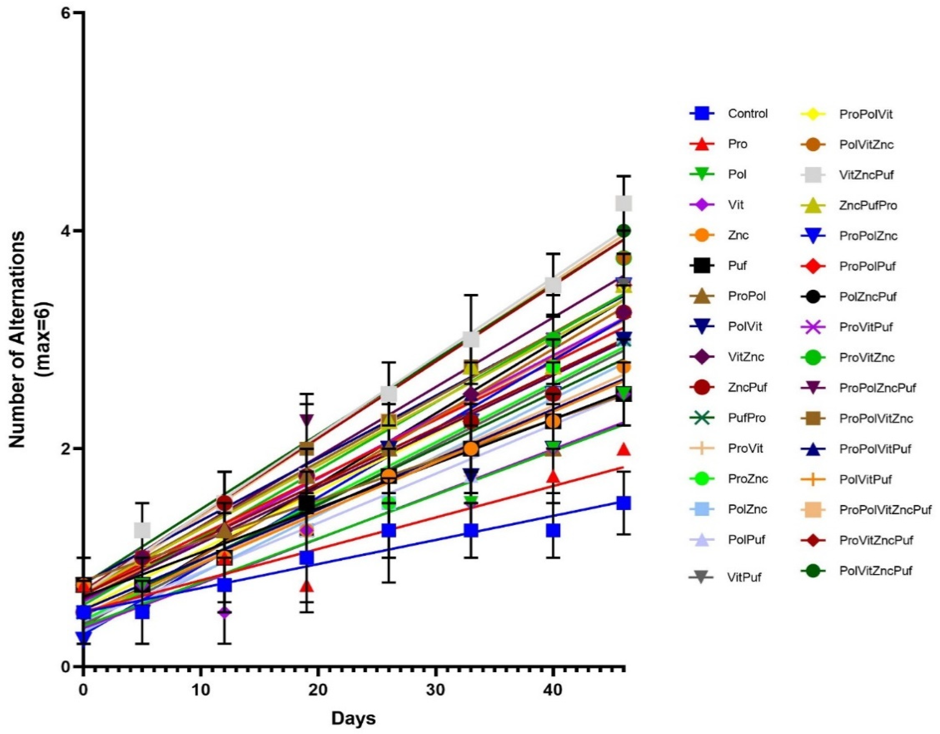Nutrients 13 00362 g012