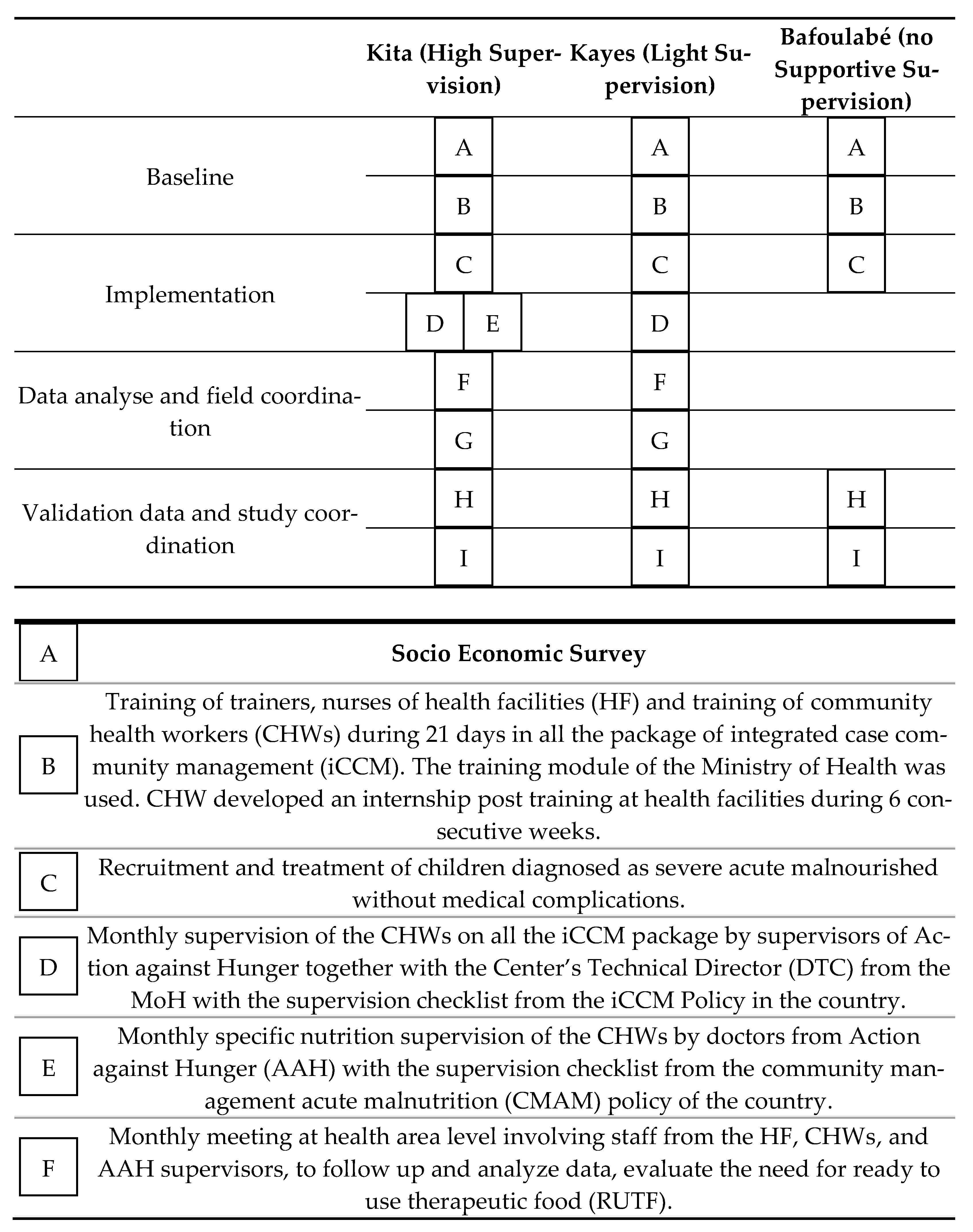 Nutrients 13 00367 g001a