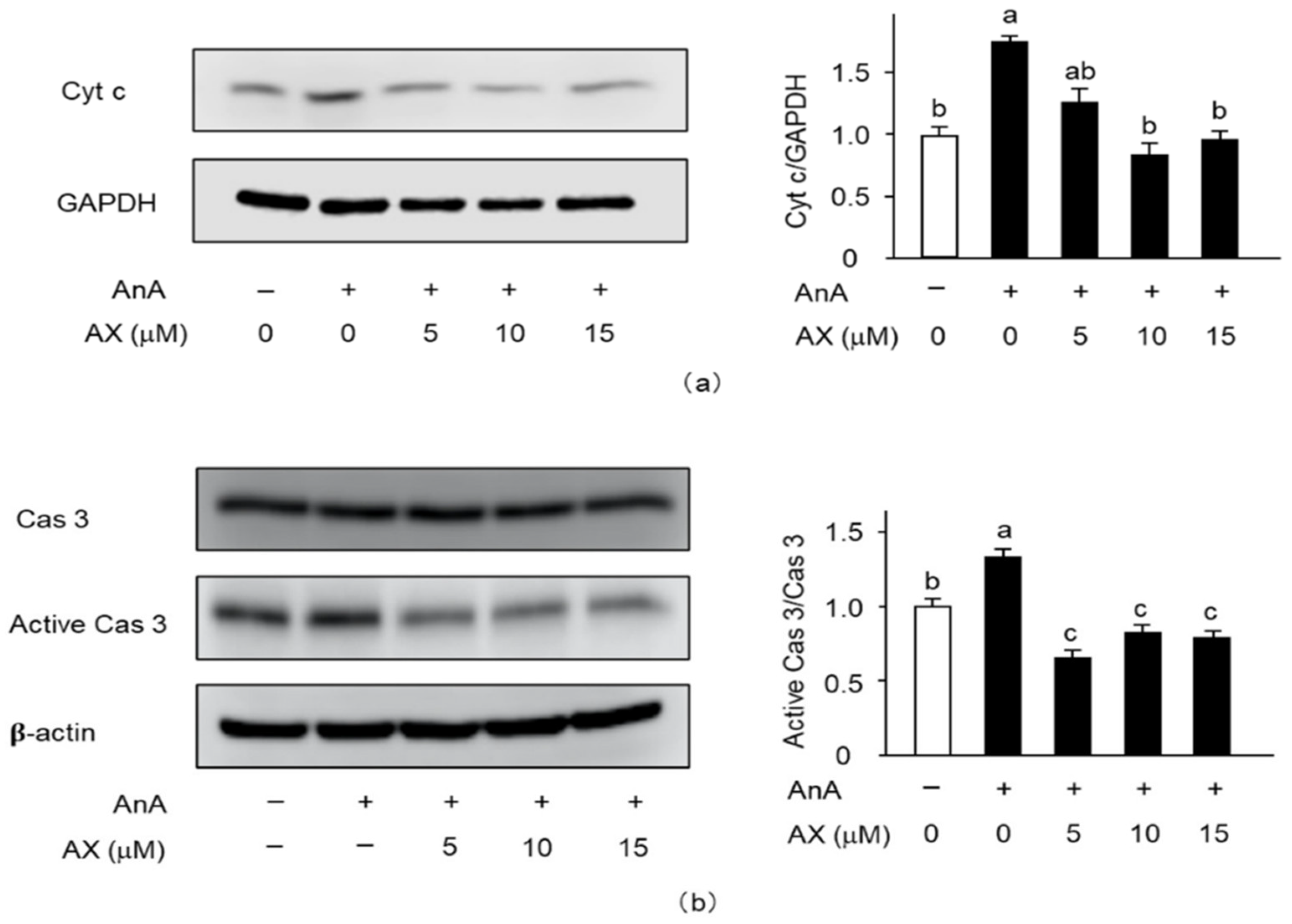 Nutrients 13 00379 g008