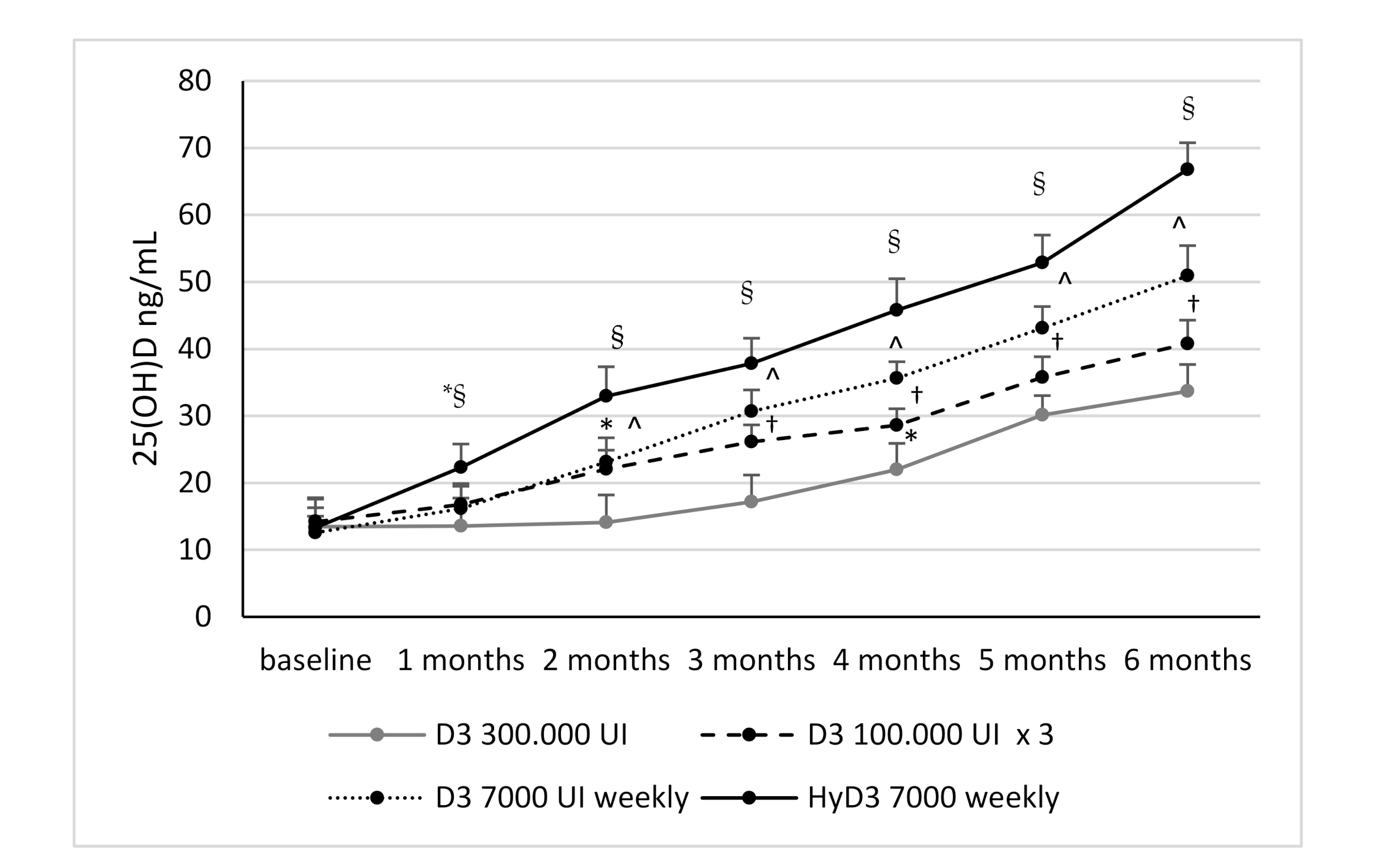 Nutrients 13 00380 g002