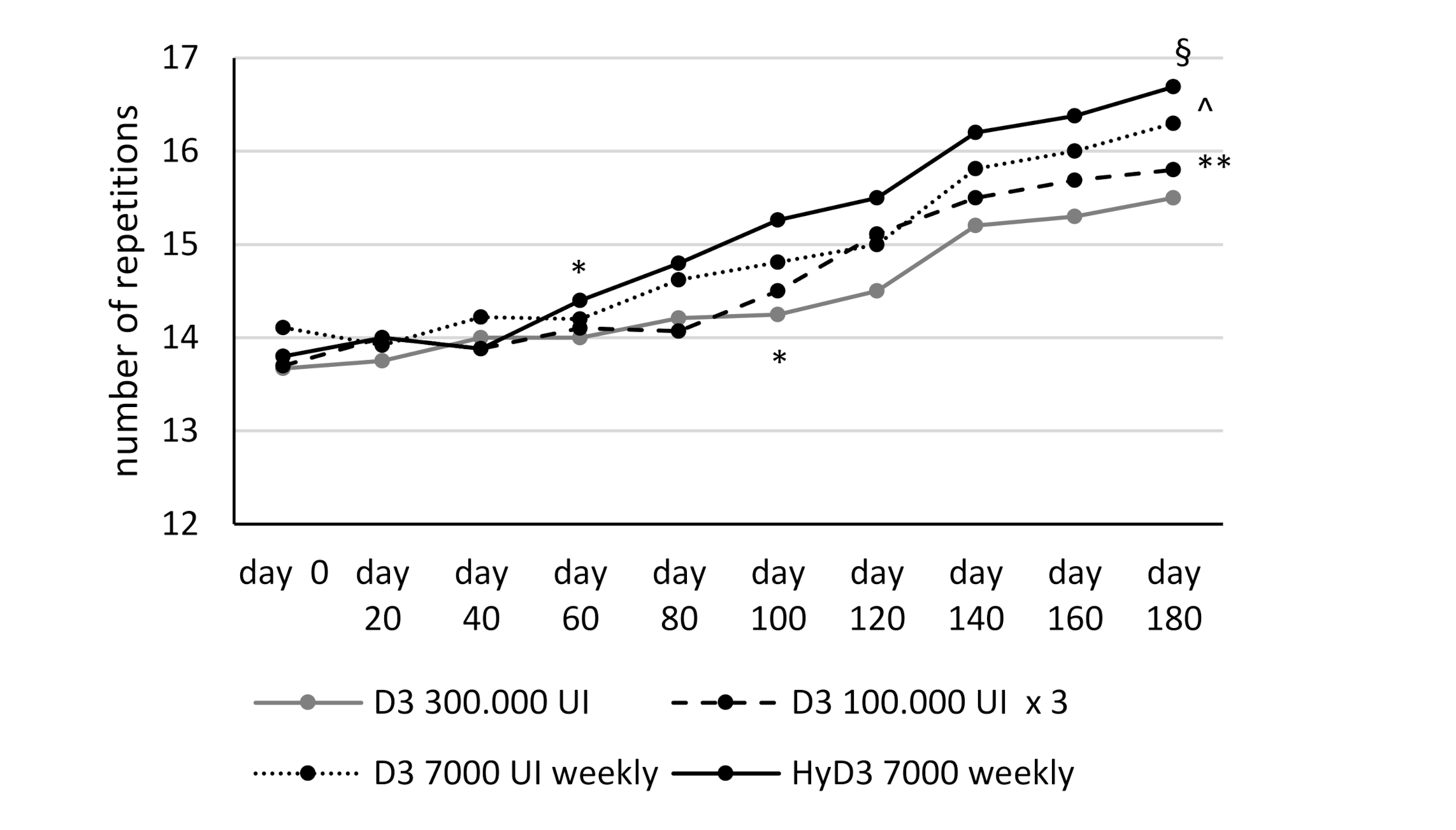 Nutrients 13 00380 g003