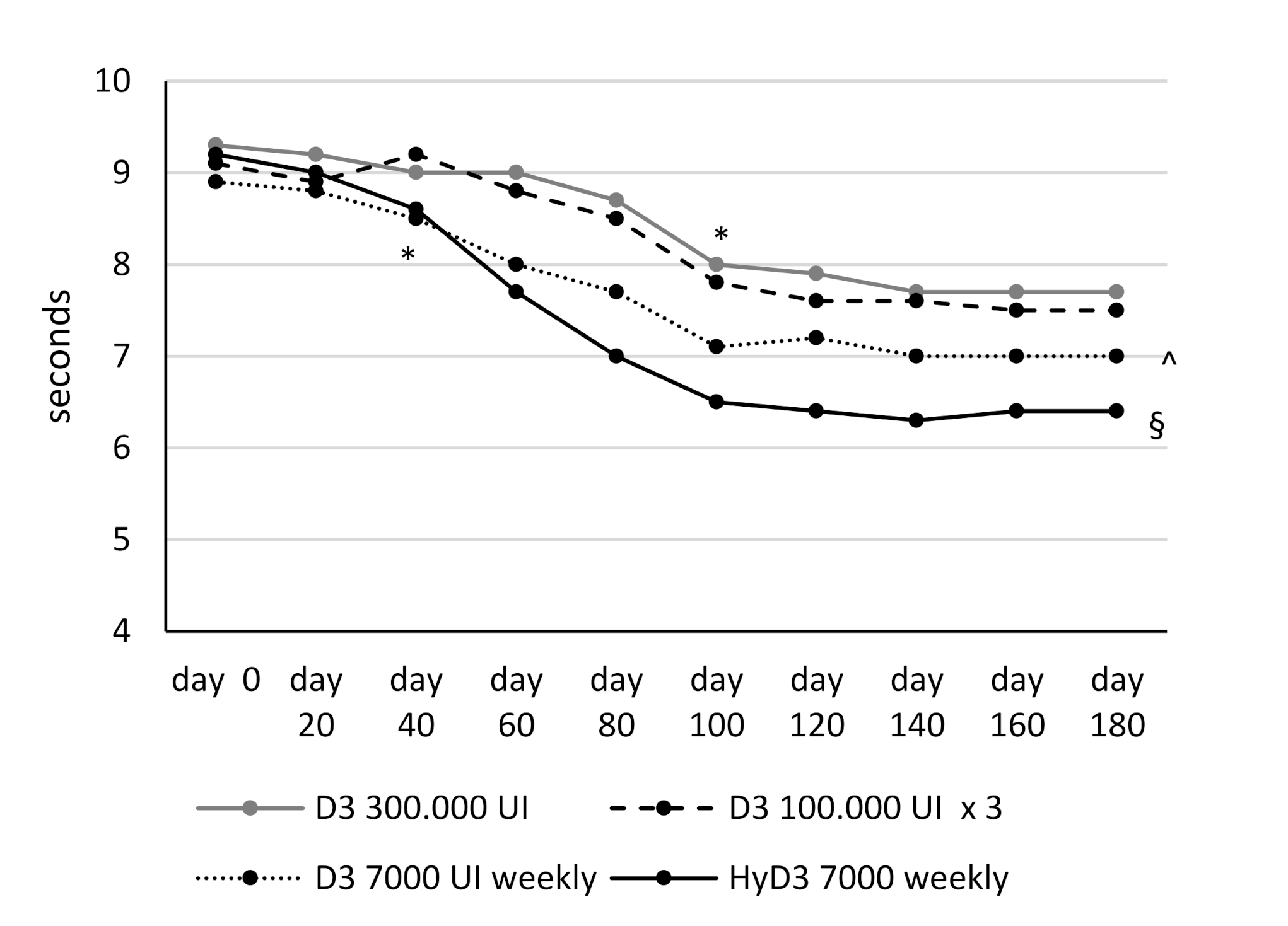 Nutrients 13 00380 g004