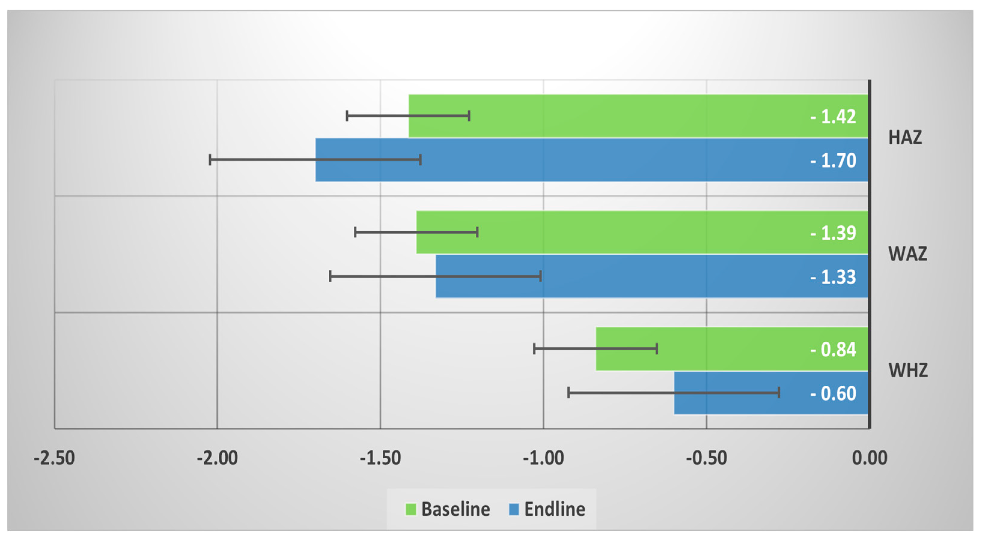 Nutrients 13 00392 g002 Nutrients 13 00392 g002
