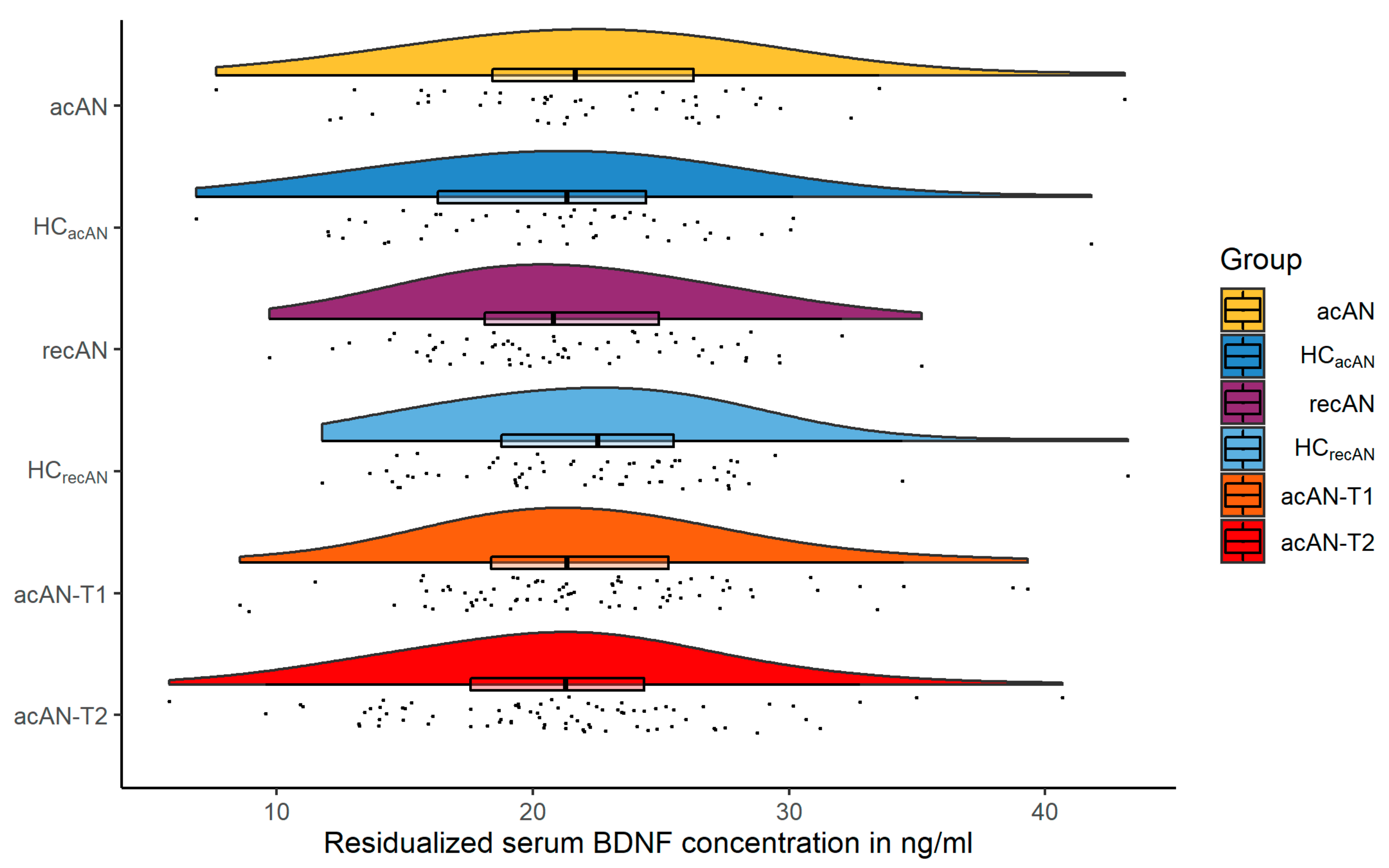 Nutrients 13 00432 g001