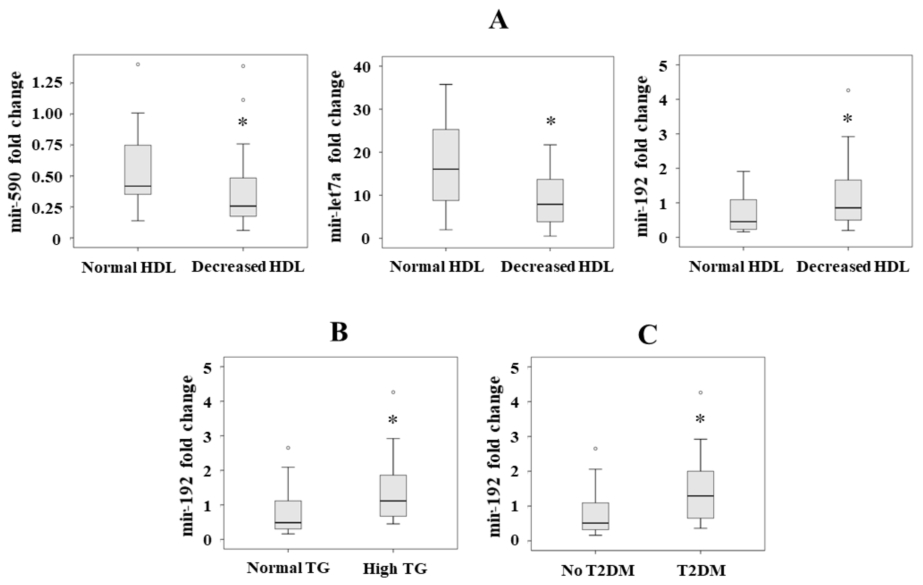 Nutrients 13 00436 g002