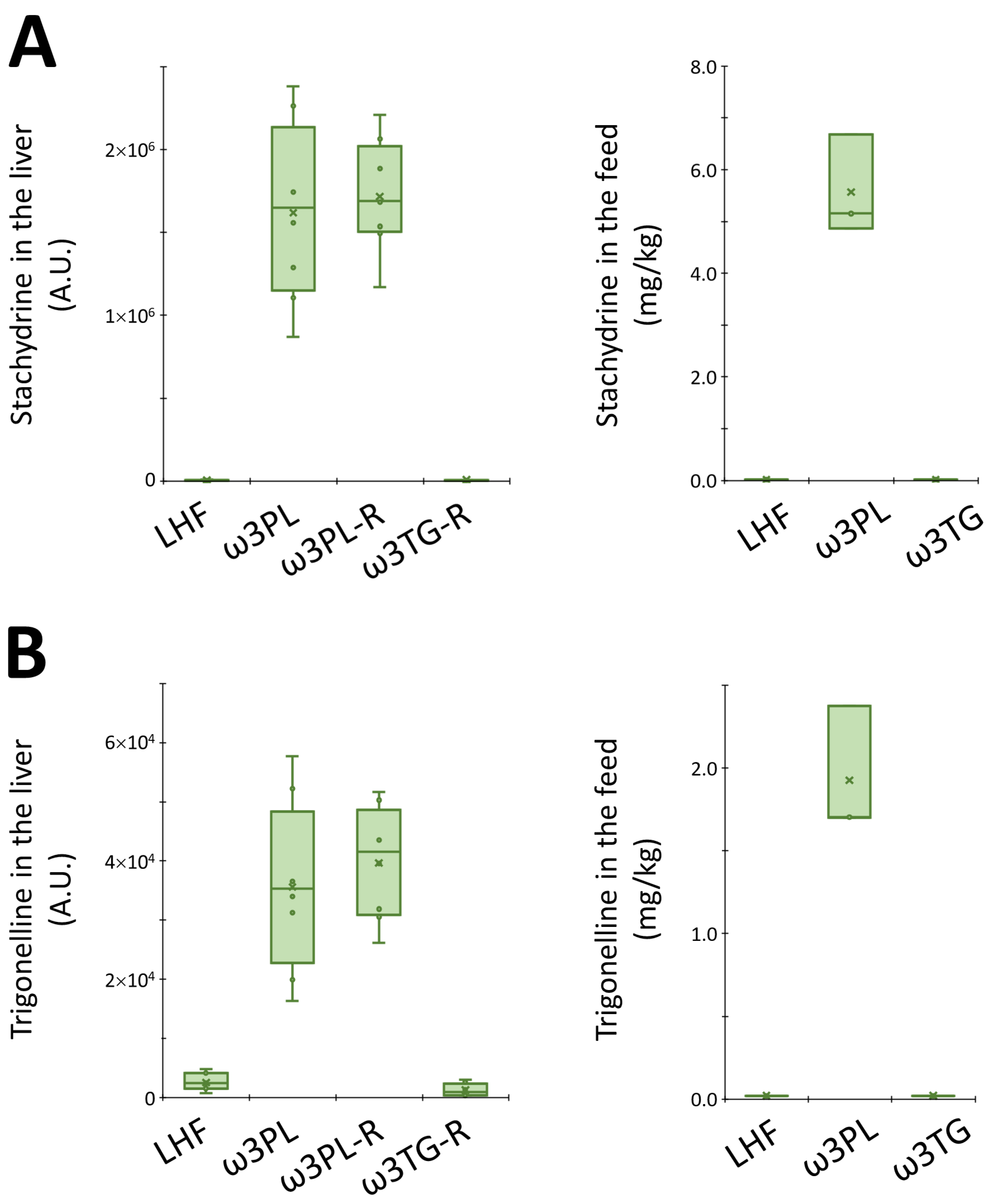 Nutrients 13 00437 g008