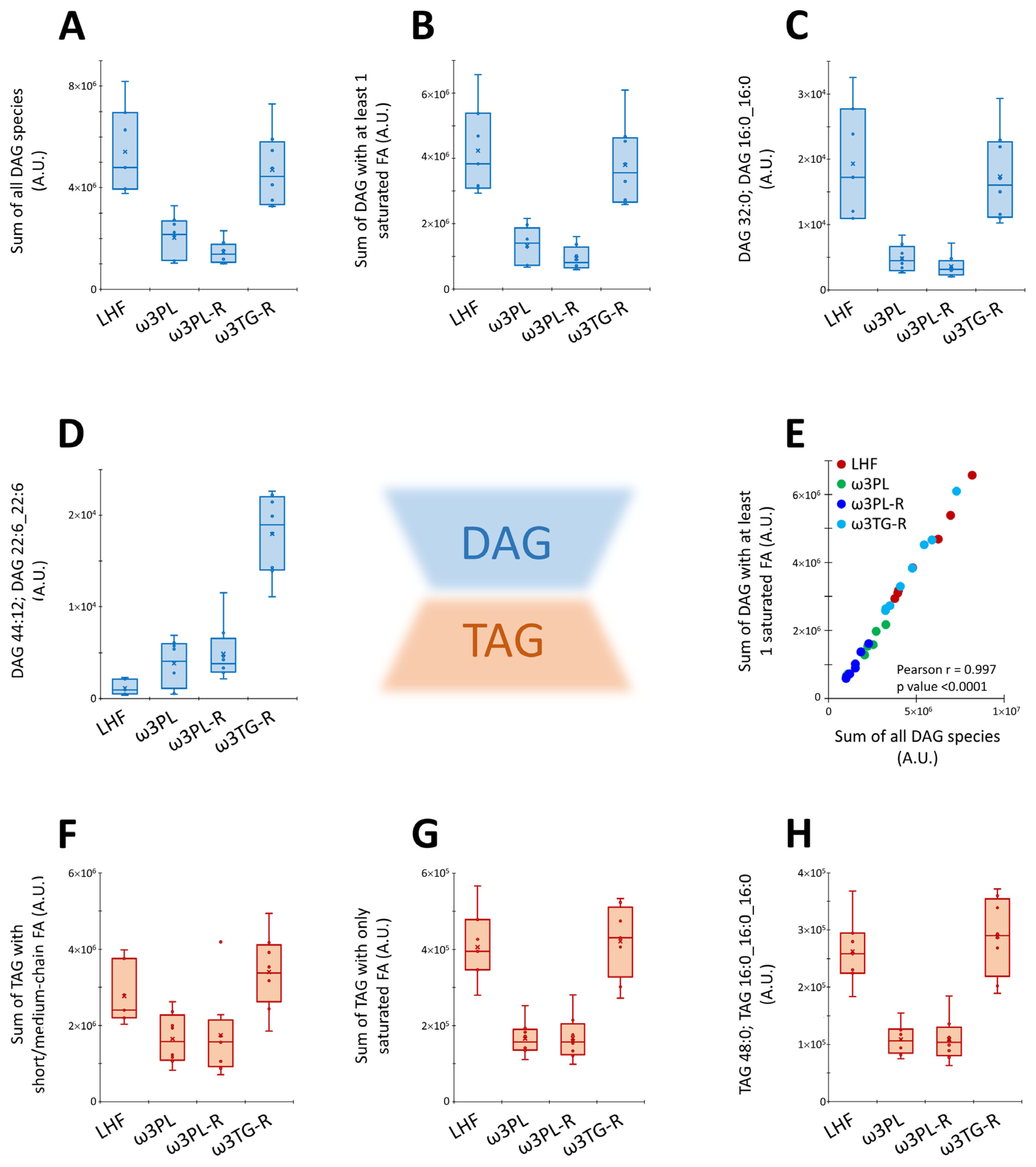 Nutrients 13 00437 g009