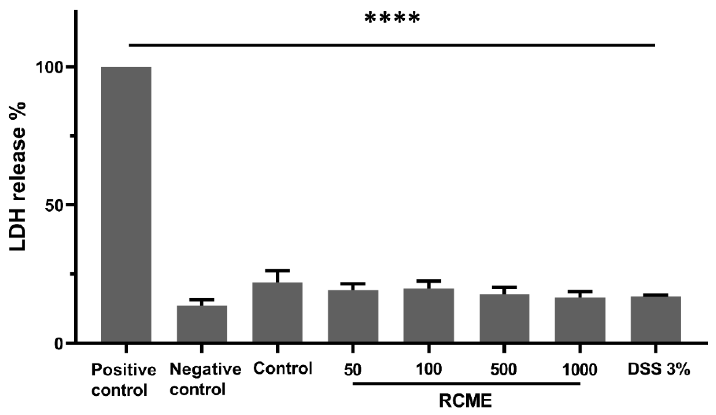 Nutrients 13 00441 g001