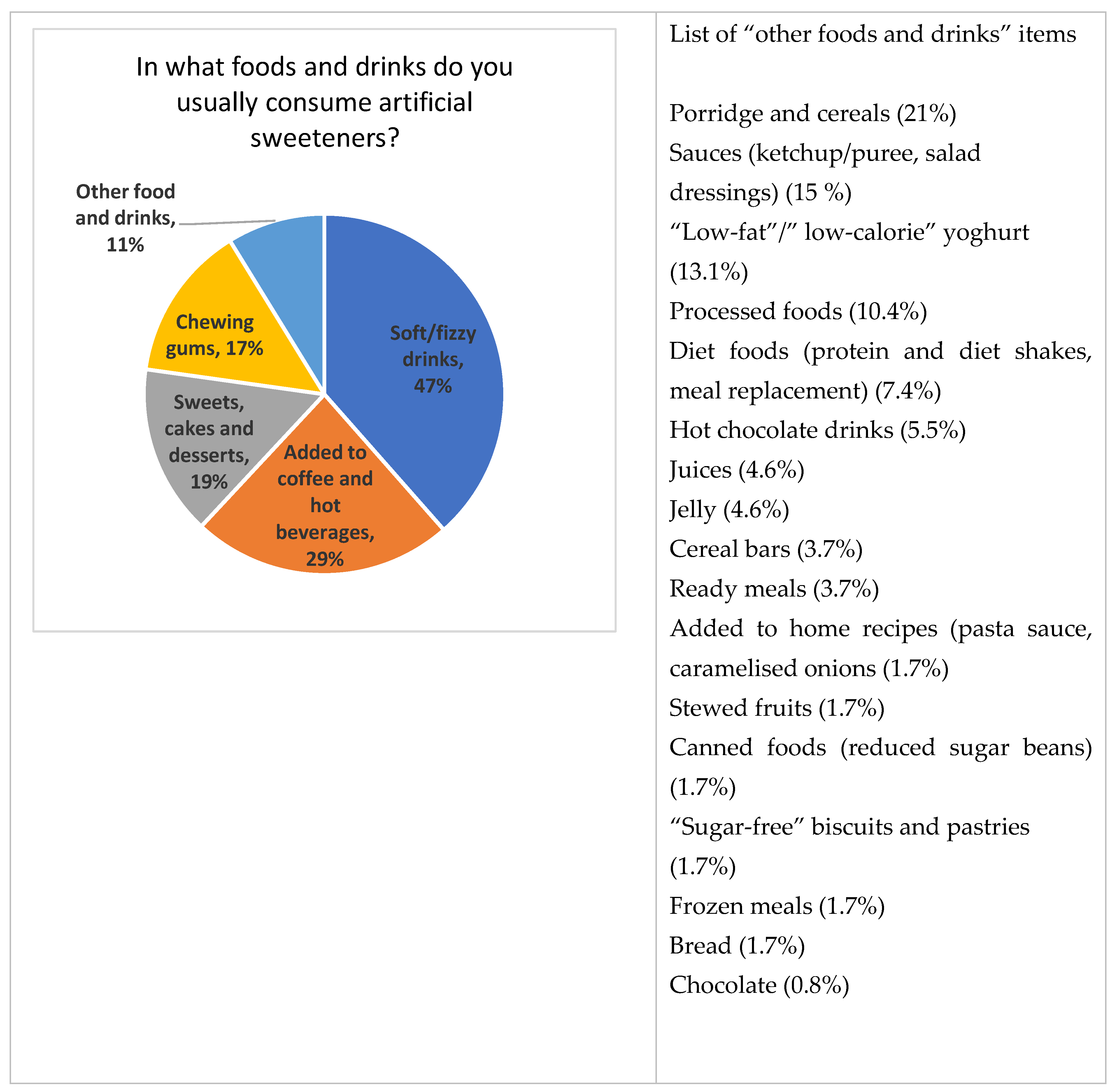 Nutrients 13 00444 g001